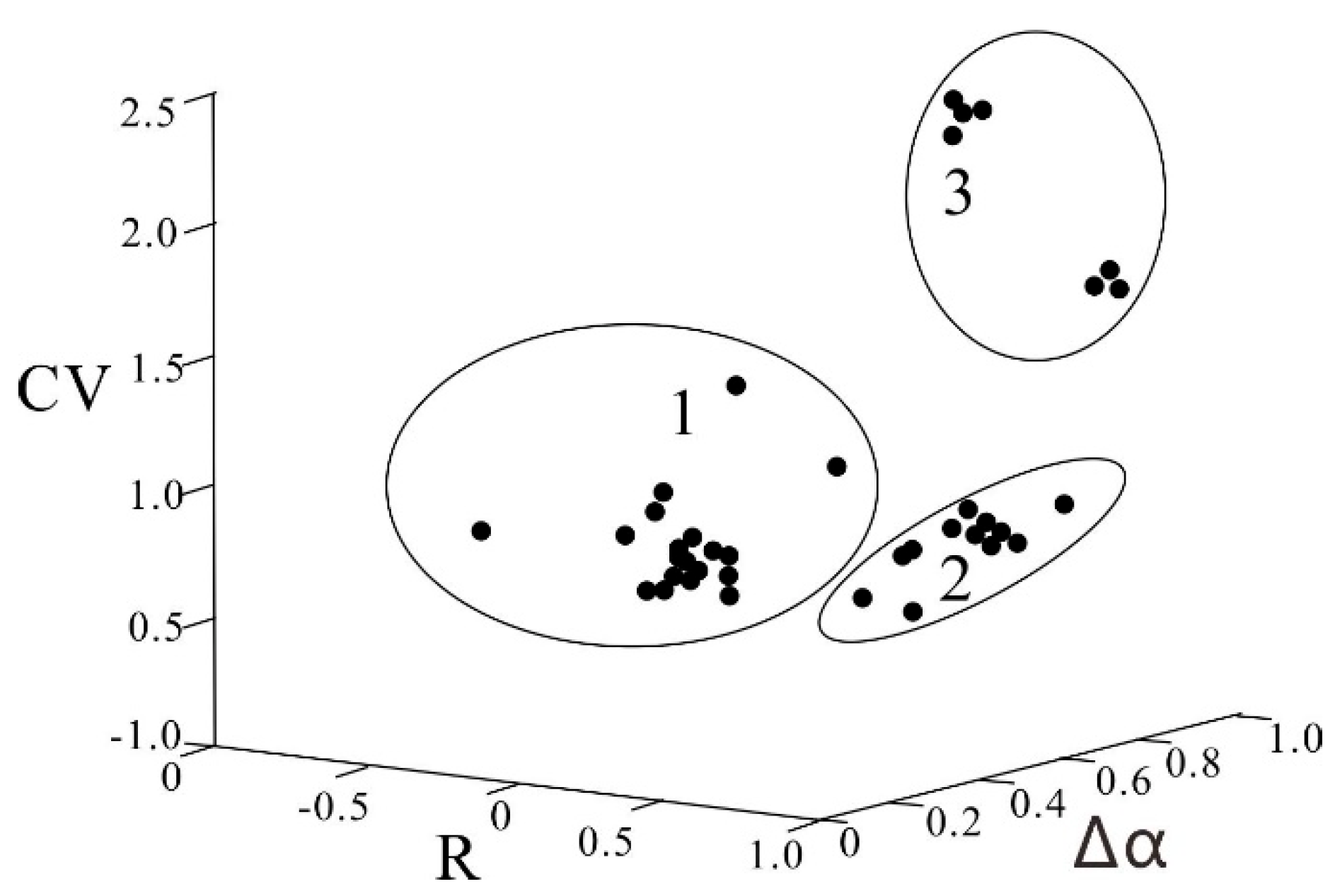 Minerals 12 00835 g005