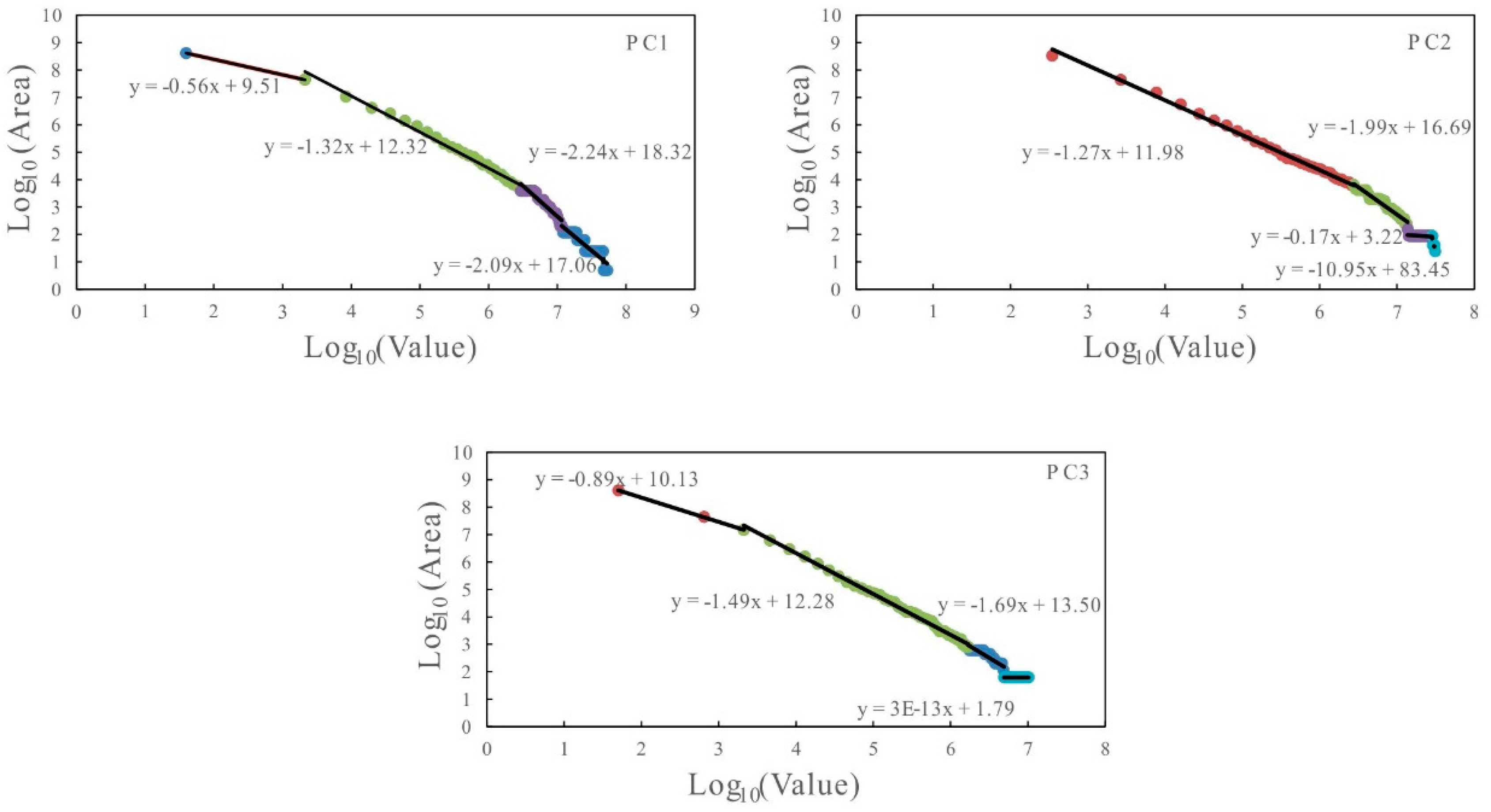 Minerals 12 00835 g008