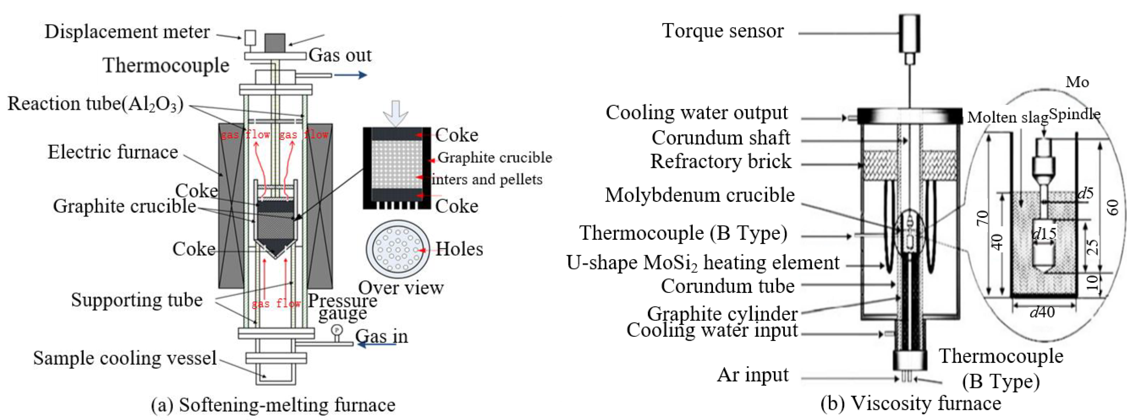 Minerals 12 00842 g001