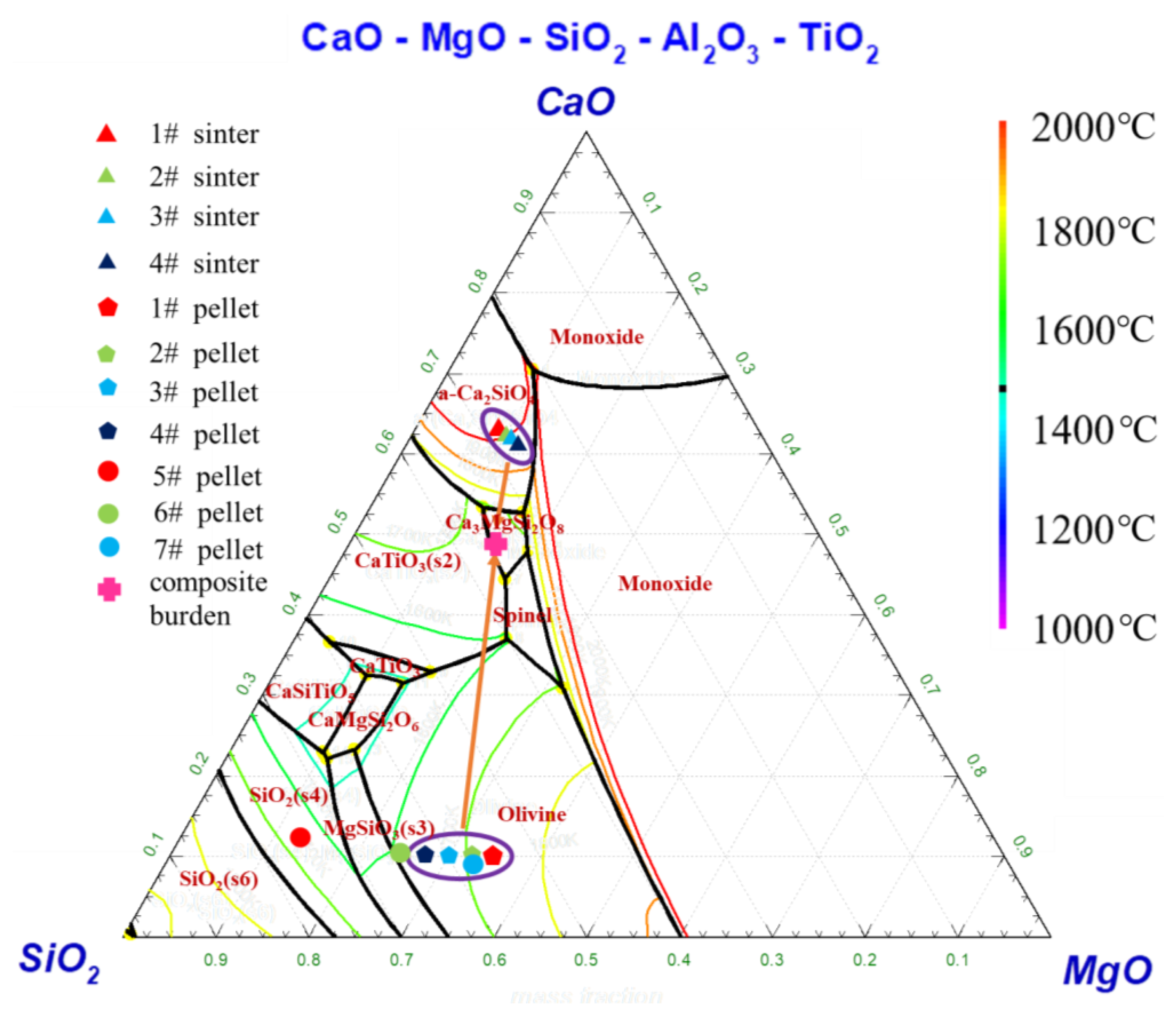 Minerals 12 00842 g004