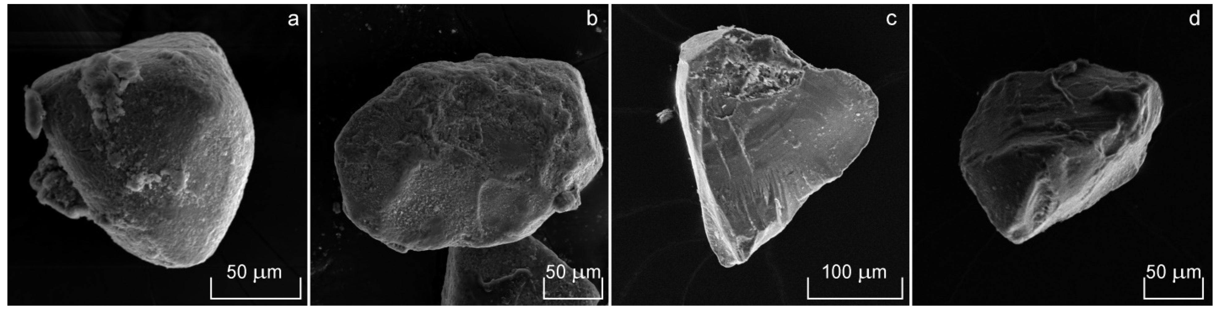 Minerals 12 00849 g008