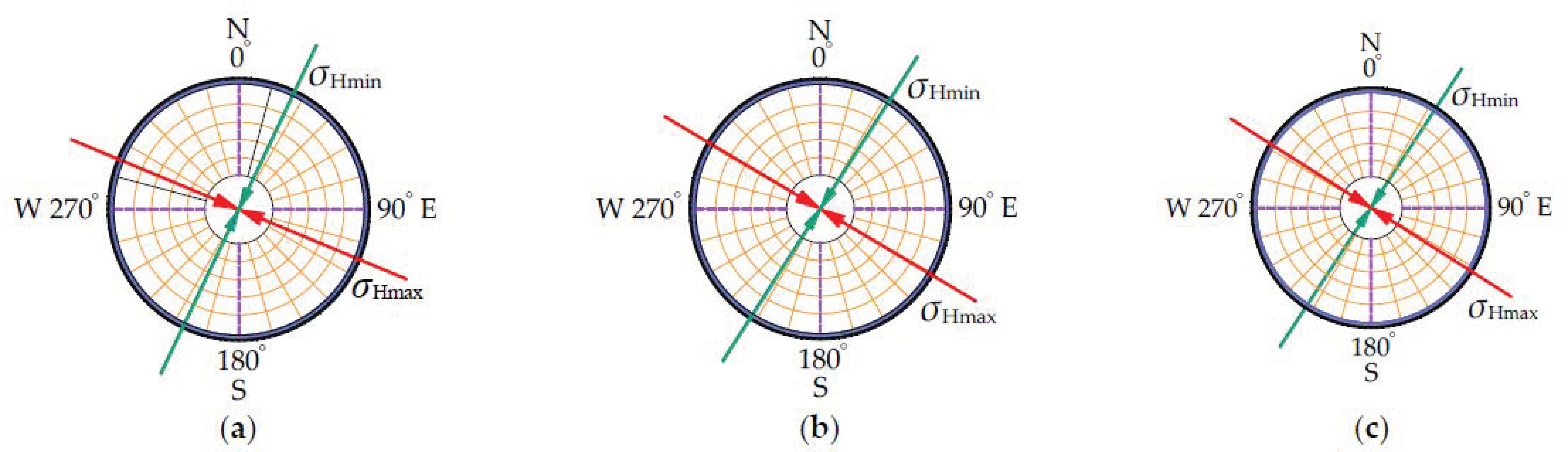 Minerals 12 00854 g003