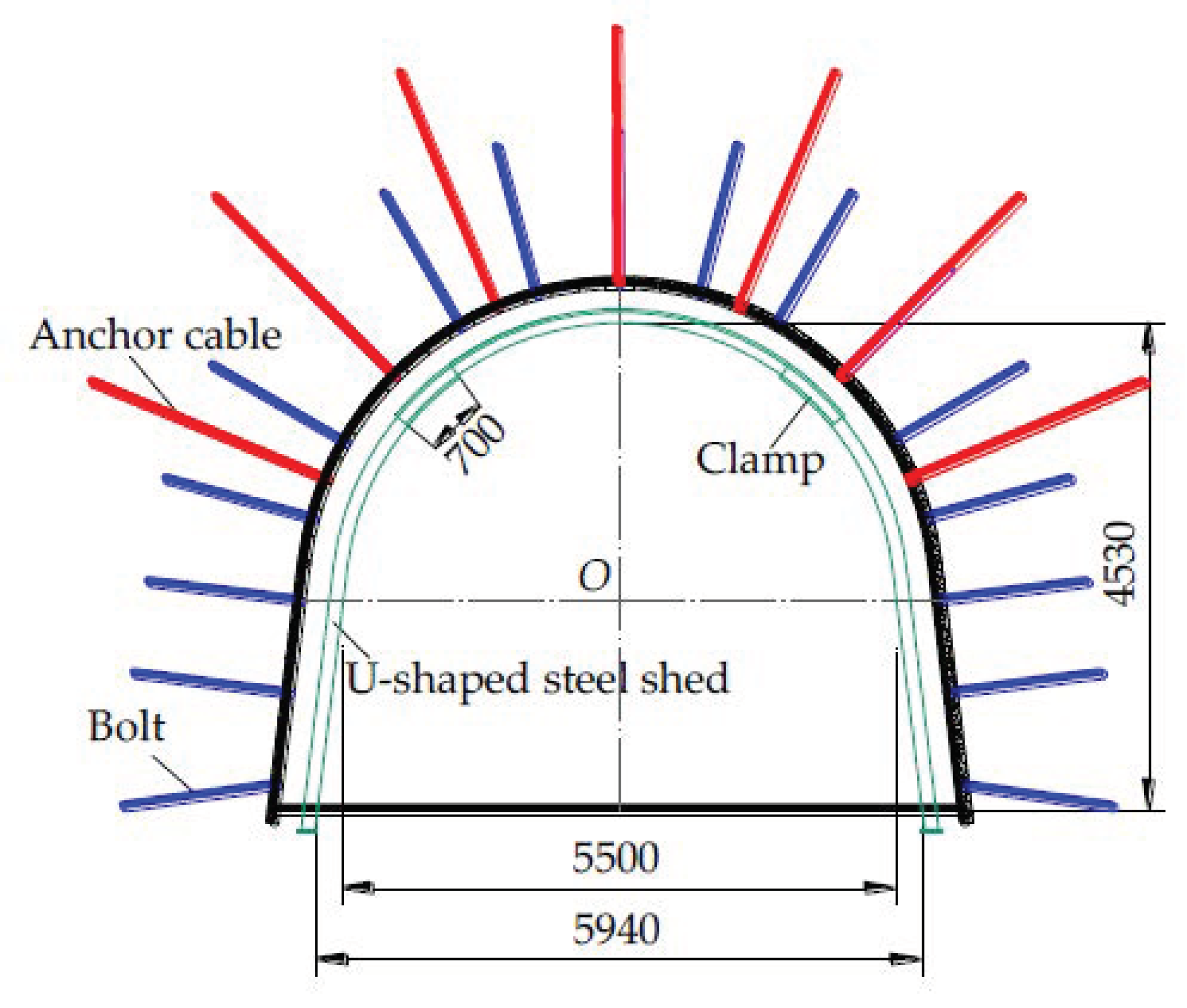 Minerals 12 00854 g006