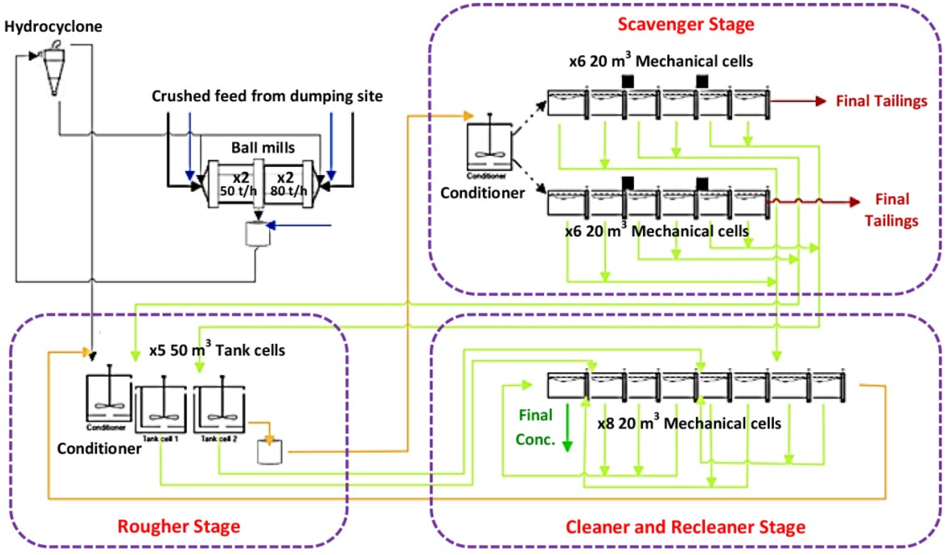 Minerals 12 00857 g001