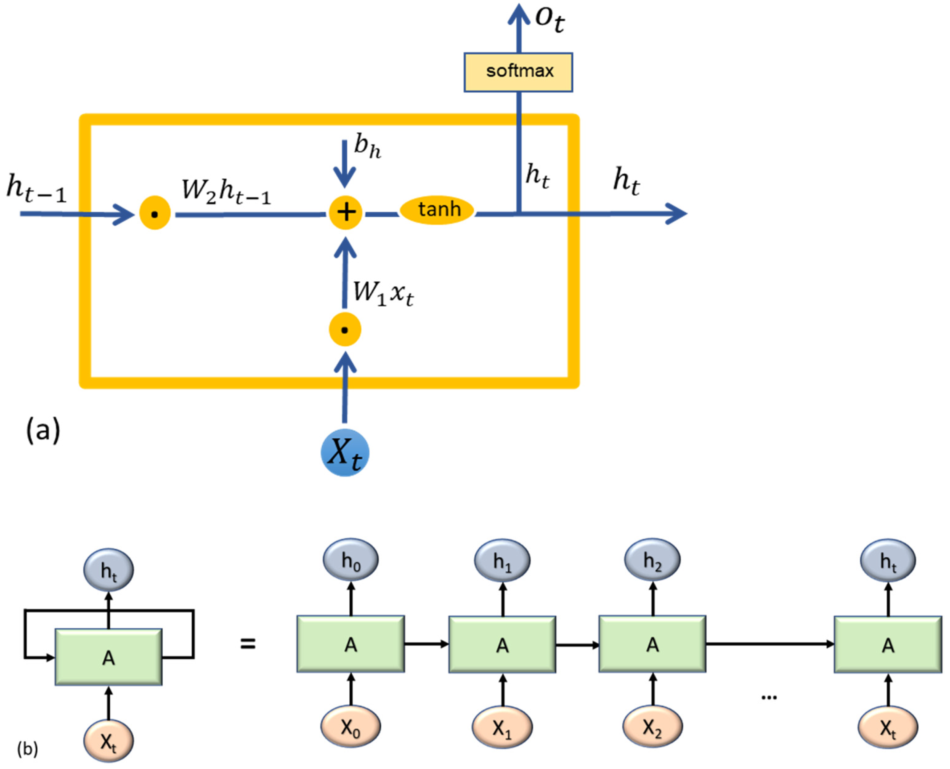 Minerals 12 00857 g002