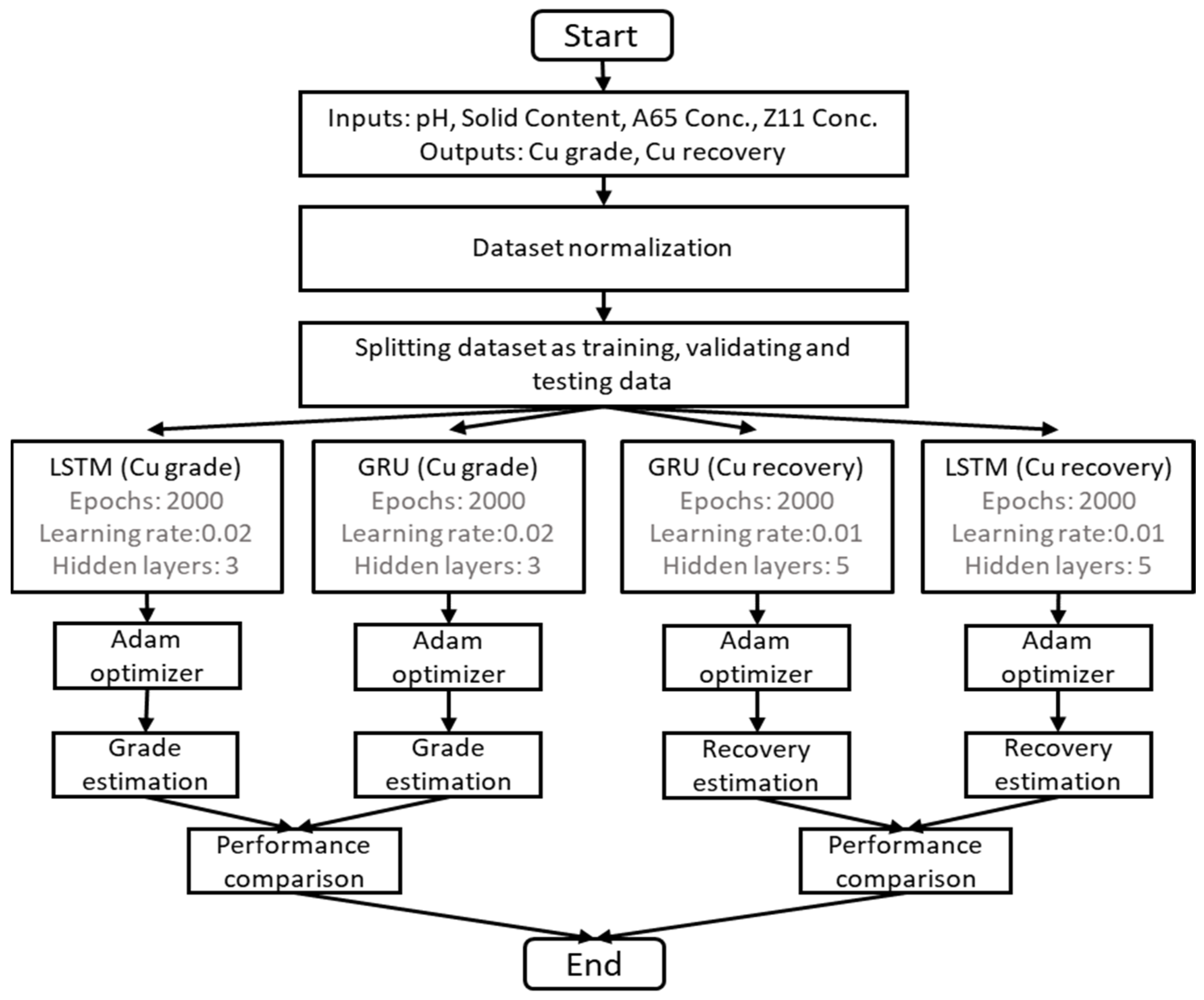 Minerals 12 00857 g005