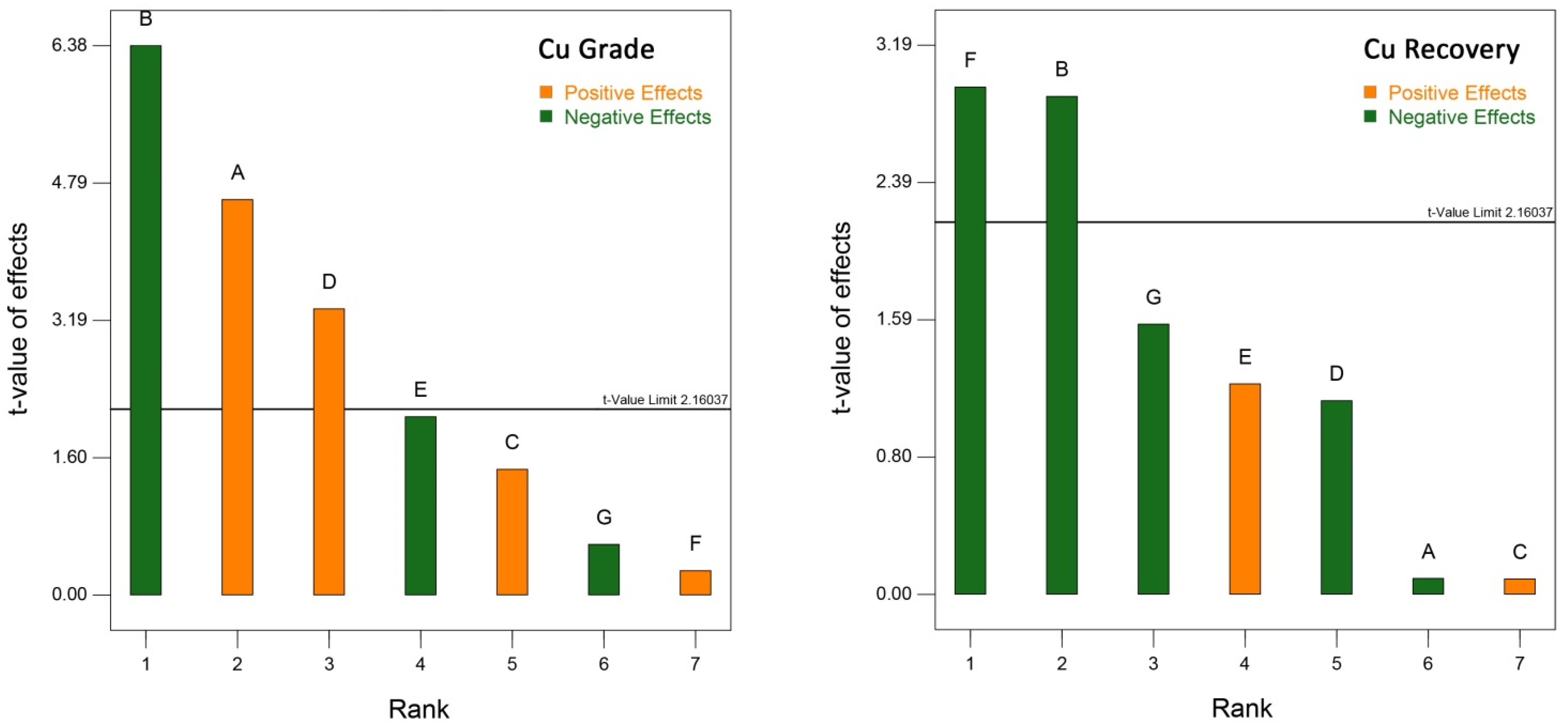Minerals 12 00857 g007