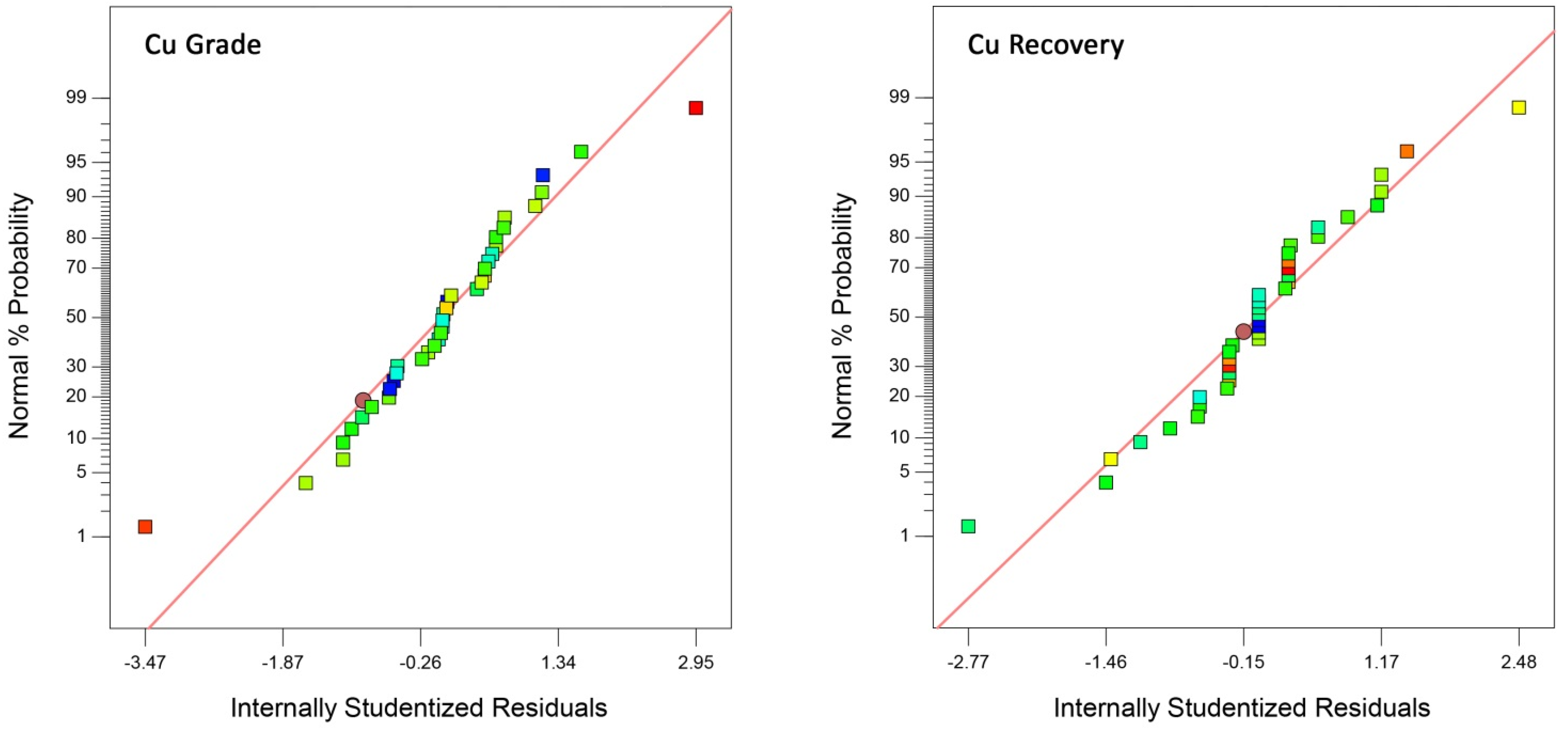 Minerals 12 00857 g008