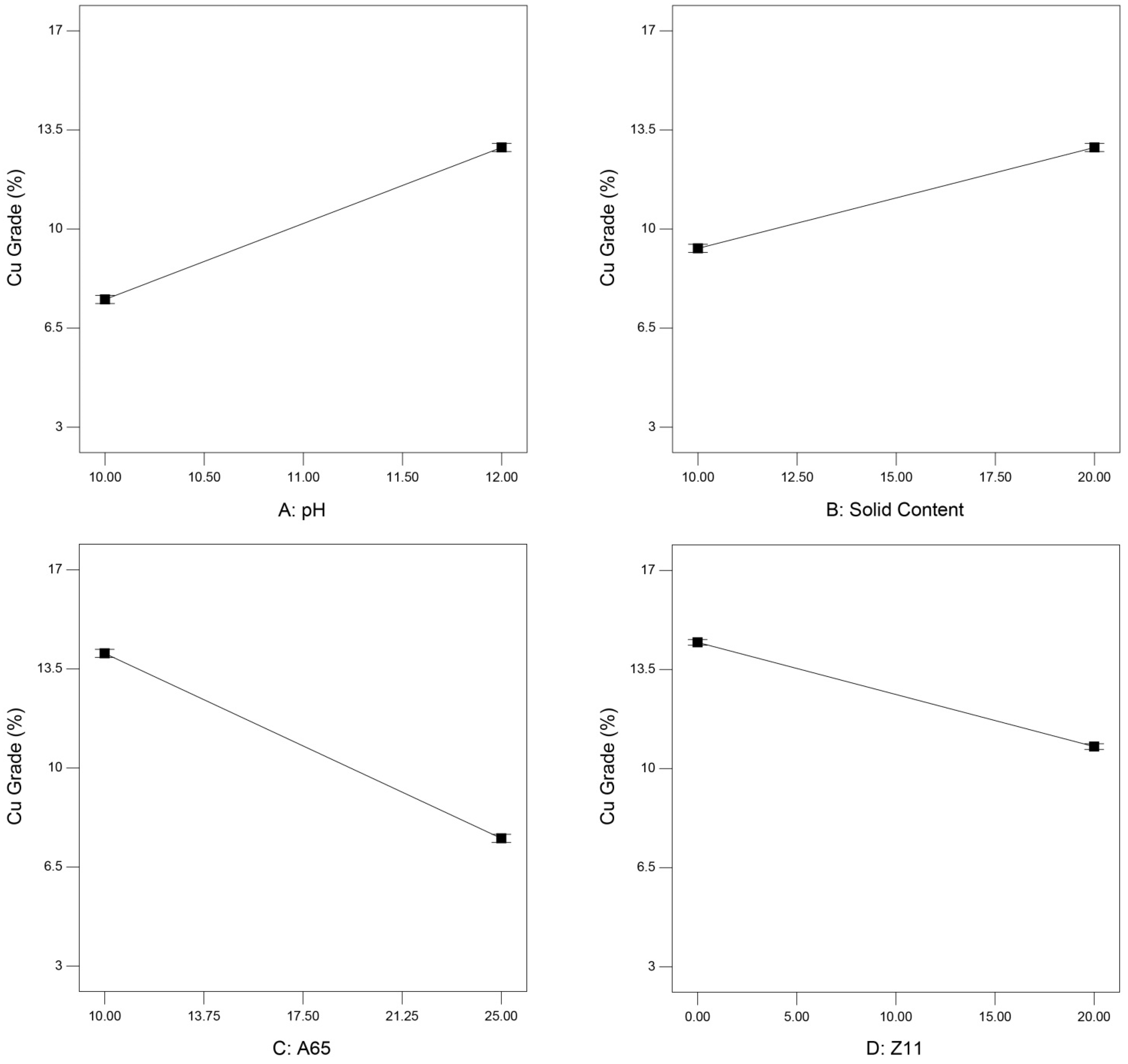 Minerals 12 00857 g009