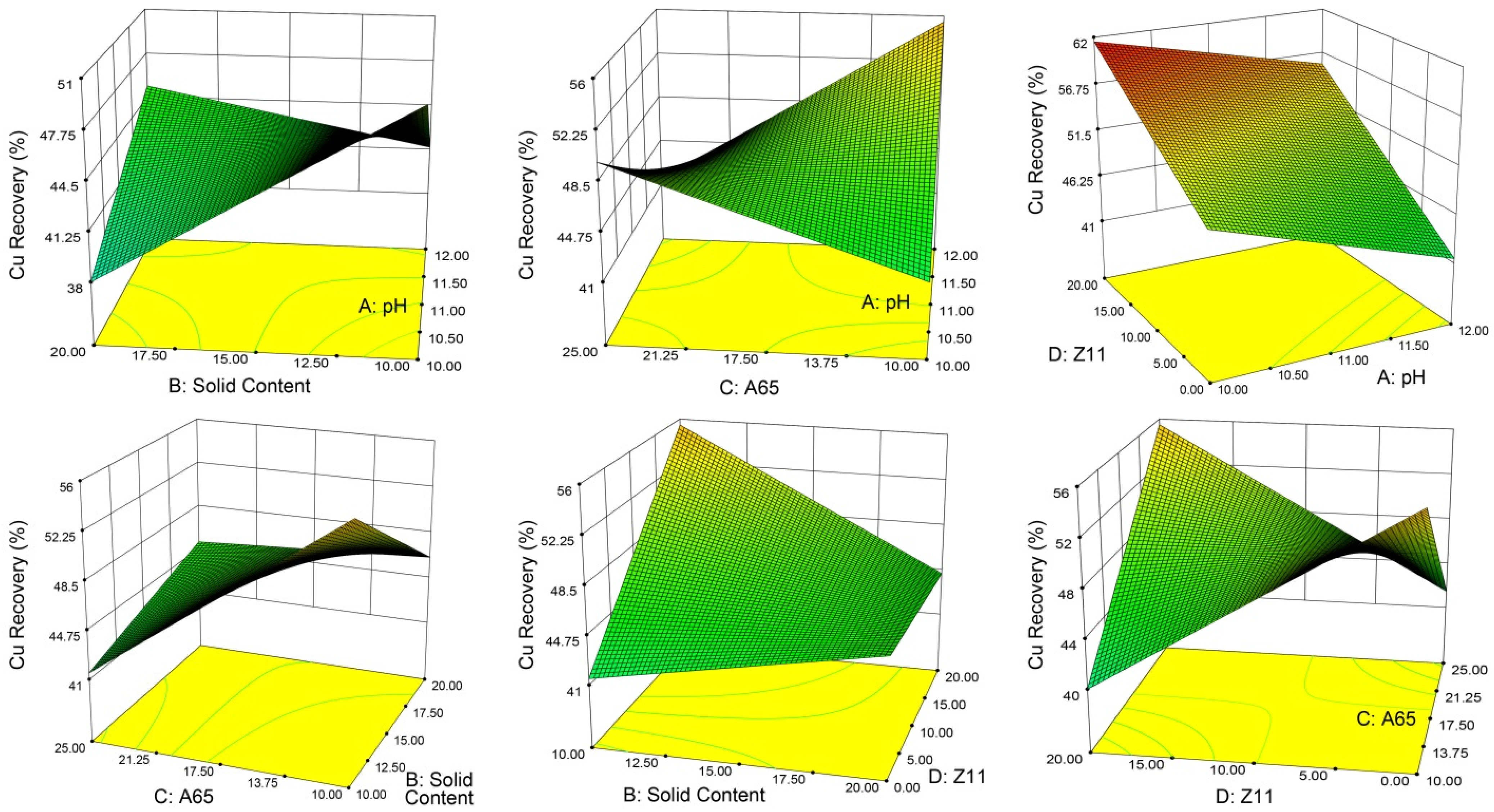 Minerals 12 00857 g012
