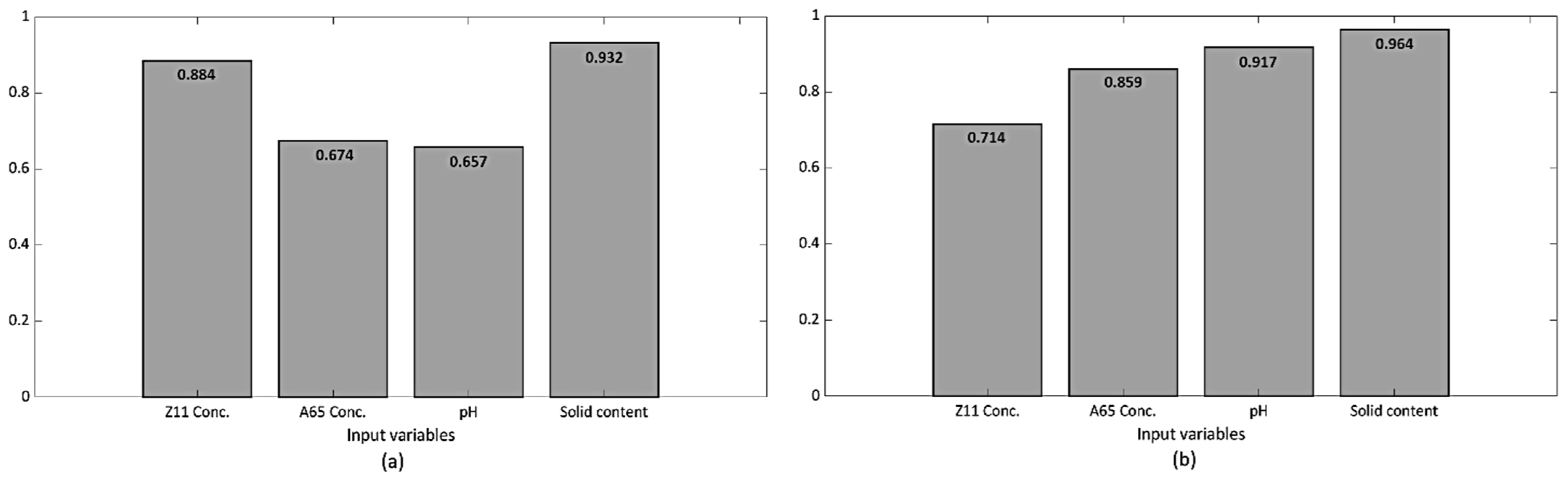 Minerals 12 00857 g014