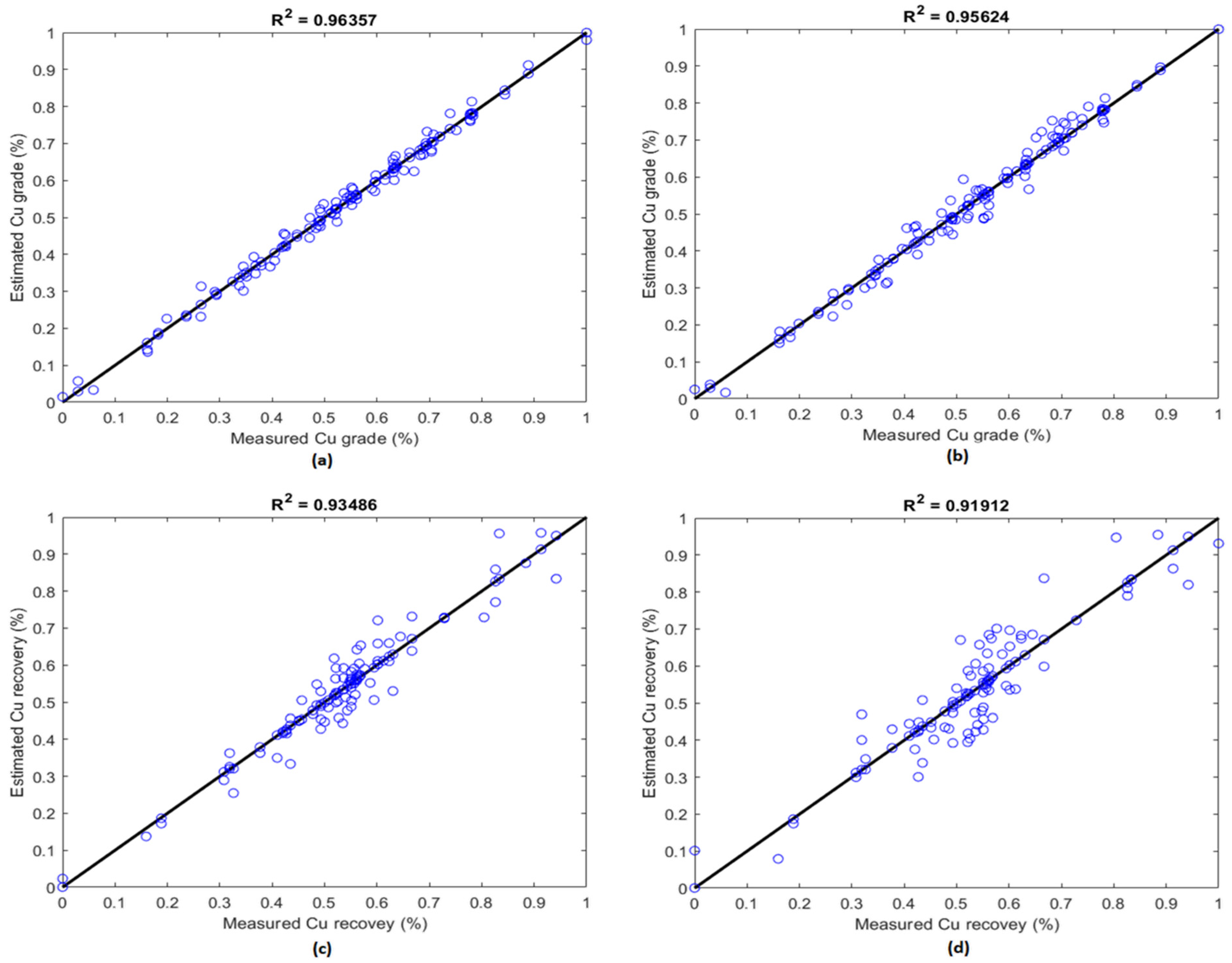 Minerals 12 00857 g015