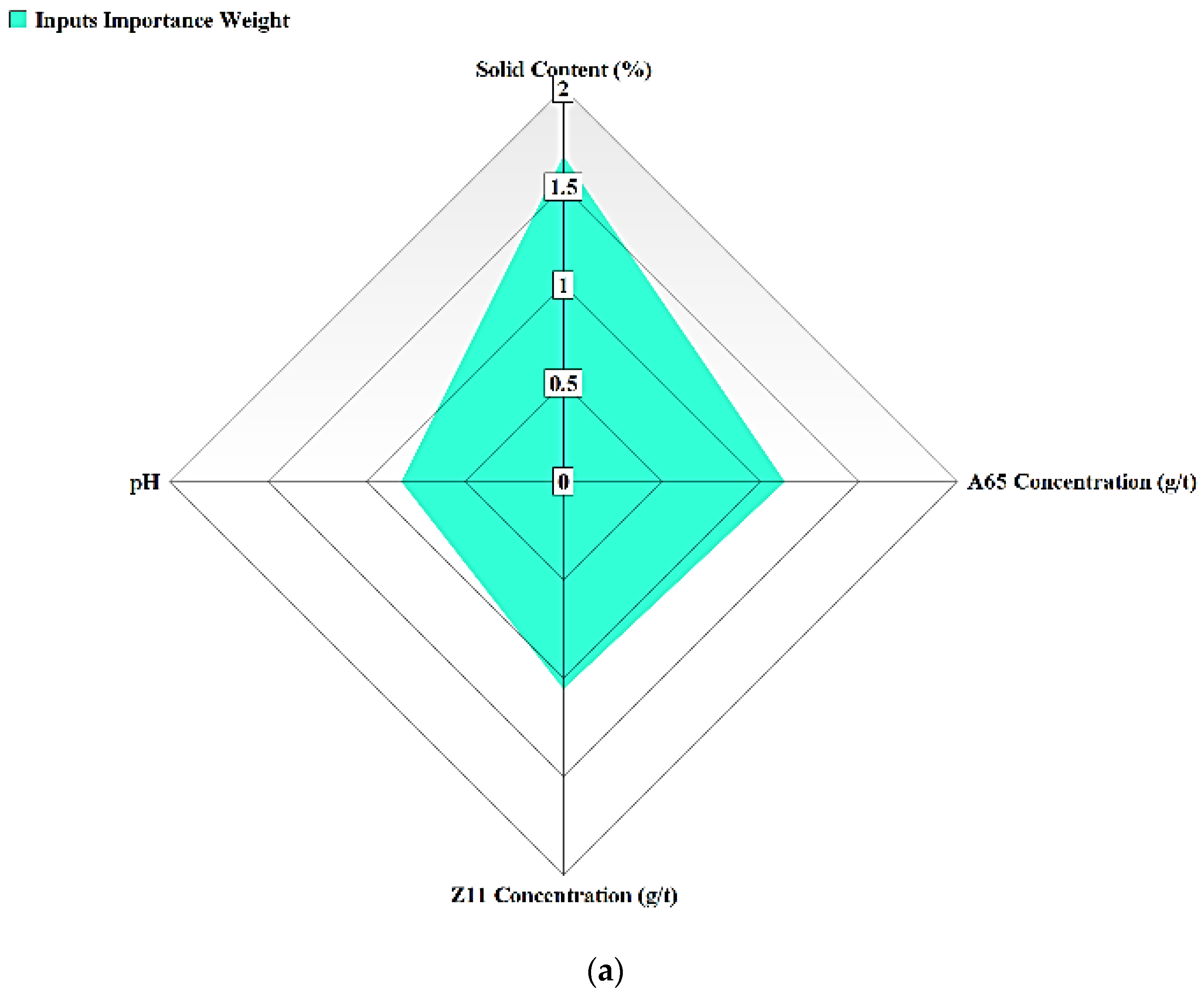 Minerals 12 00857 g017a