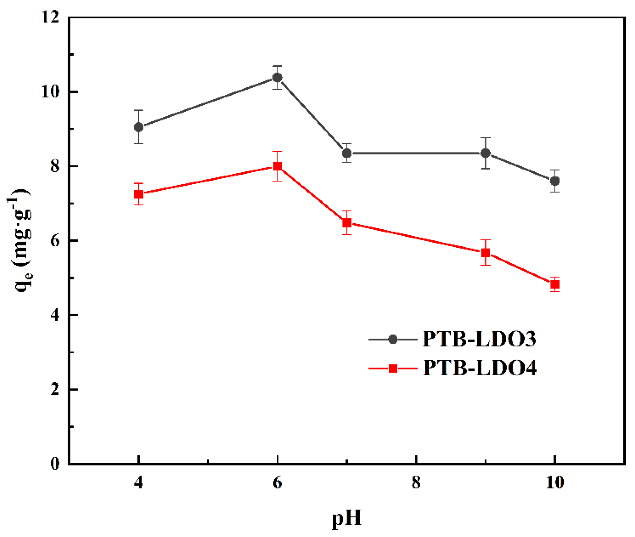 Minerals 12 00858 g005 Minerals 12 00858 g005