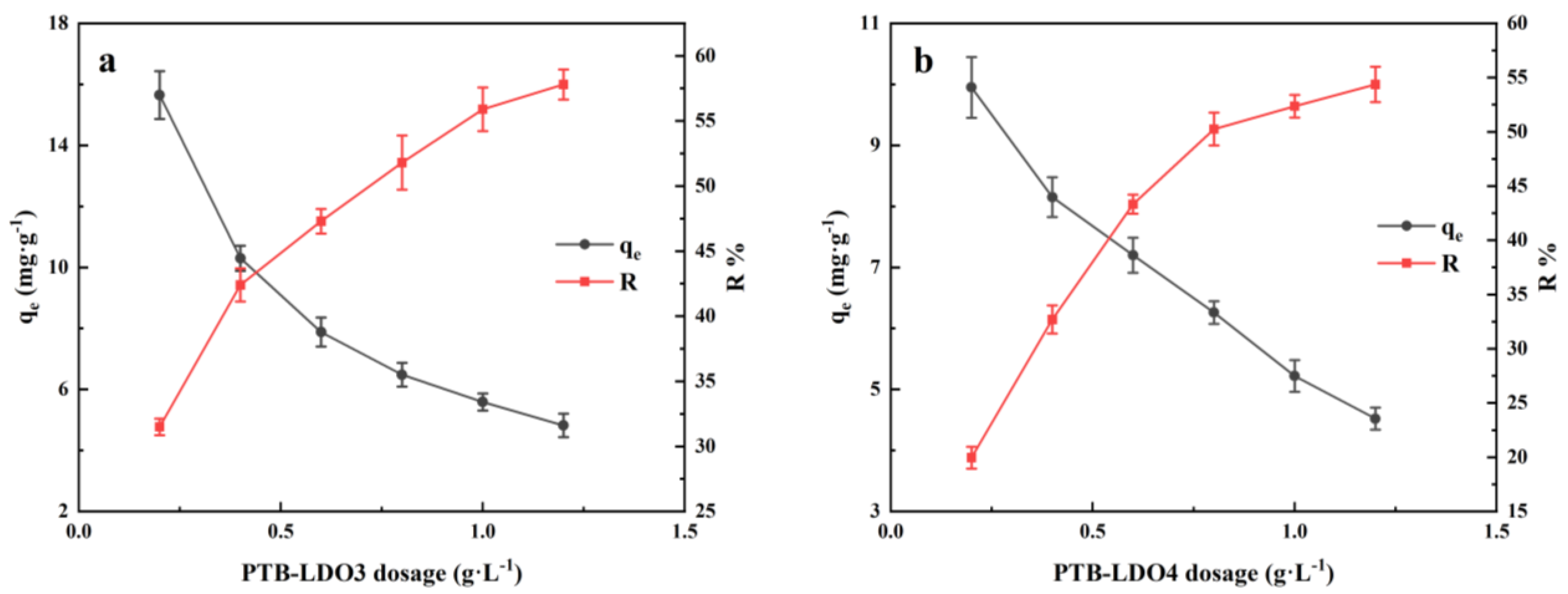 Minerals 12 00858 g006 Minerals 12 00858 g006