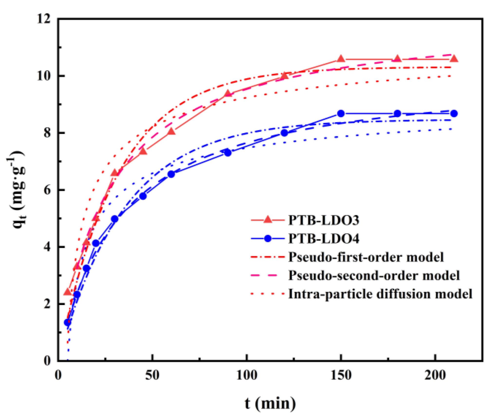 Minerals 12 00858 g007 Minerals 12 00858 g007