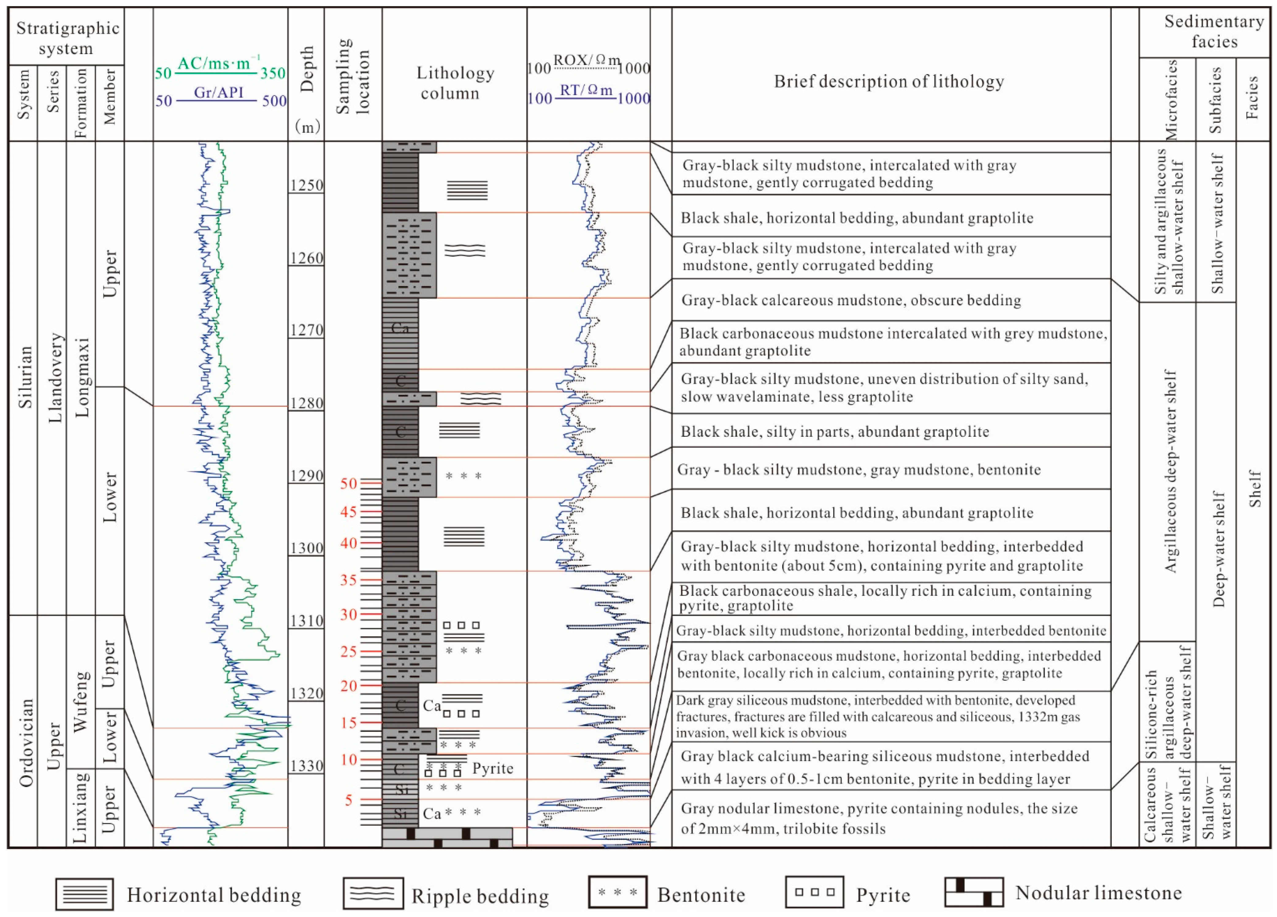 Minerals 12 00859 g003