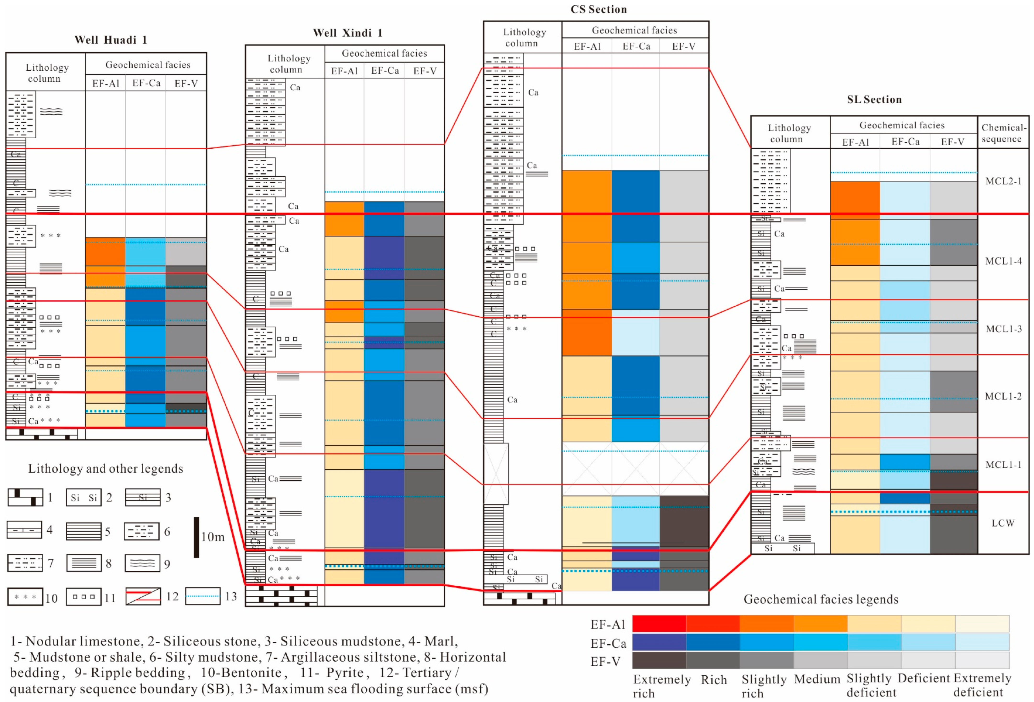 Minerals 12 00859 g009