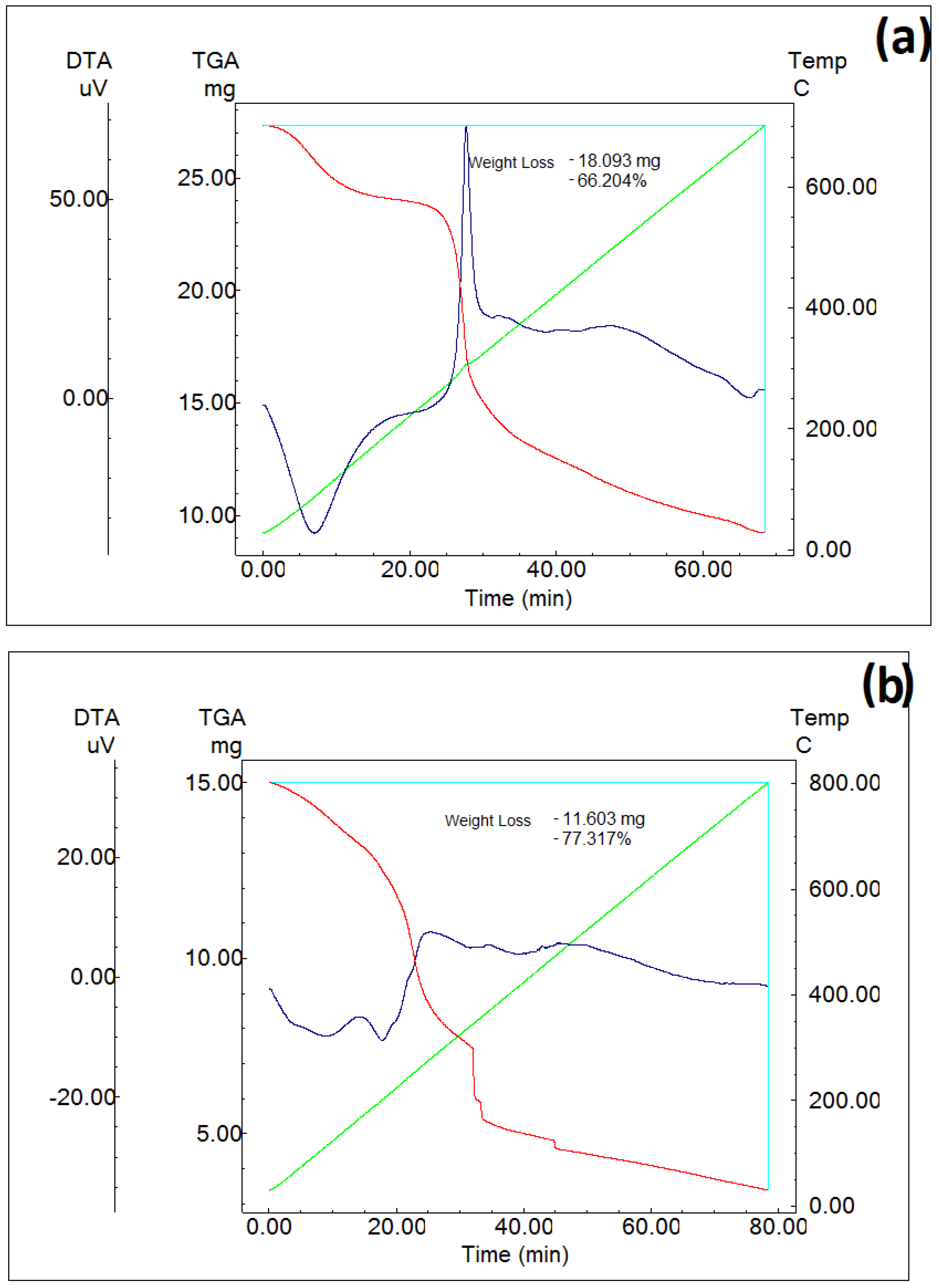 Minerals 12 00874 g004