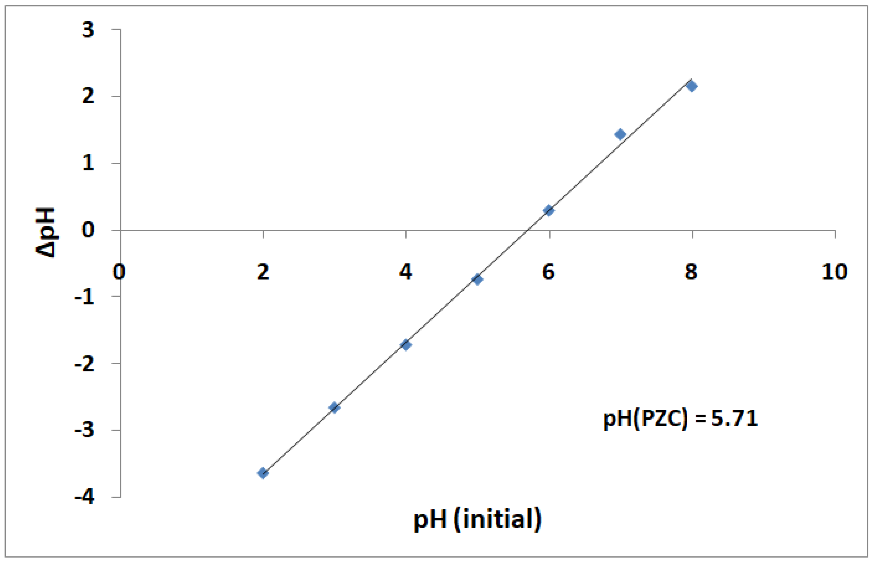 Minerals 12 00874 g005