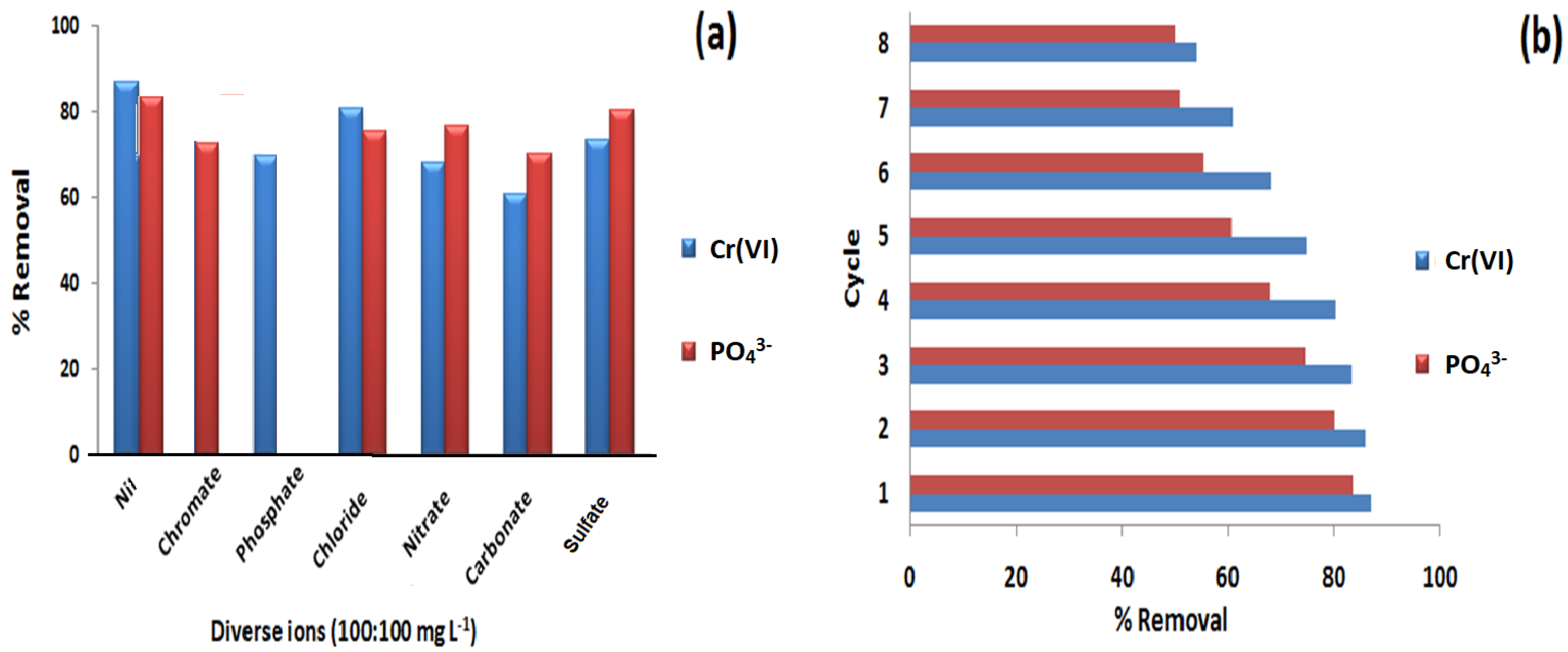 Minerals 12 00874 g010