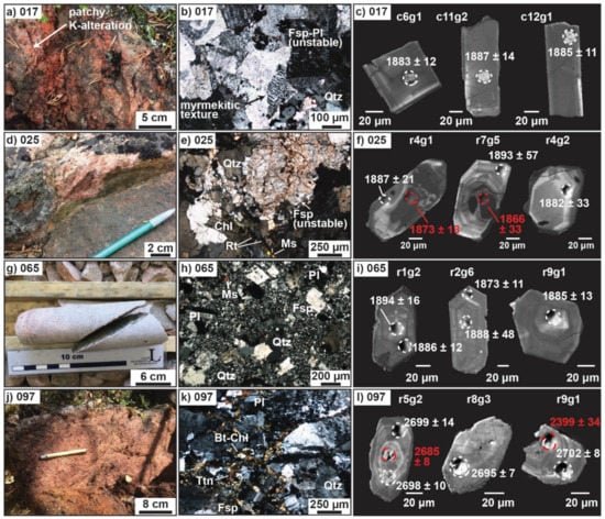 Minerals | Free Full-Text | Energy Drive for the Kiruna Mining