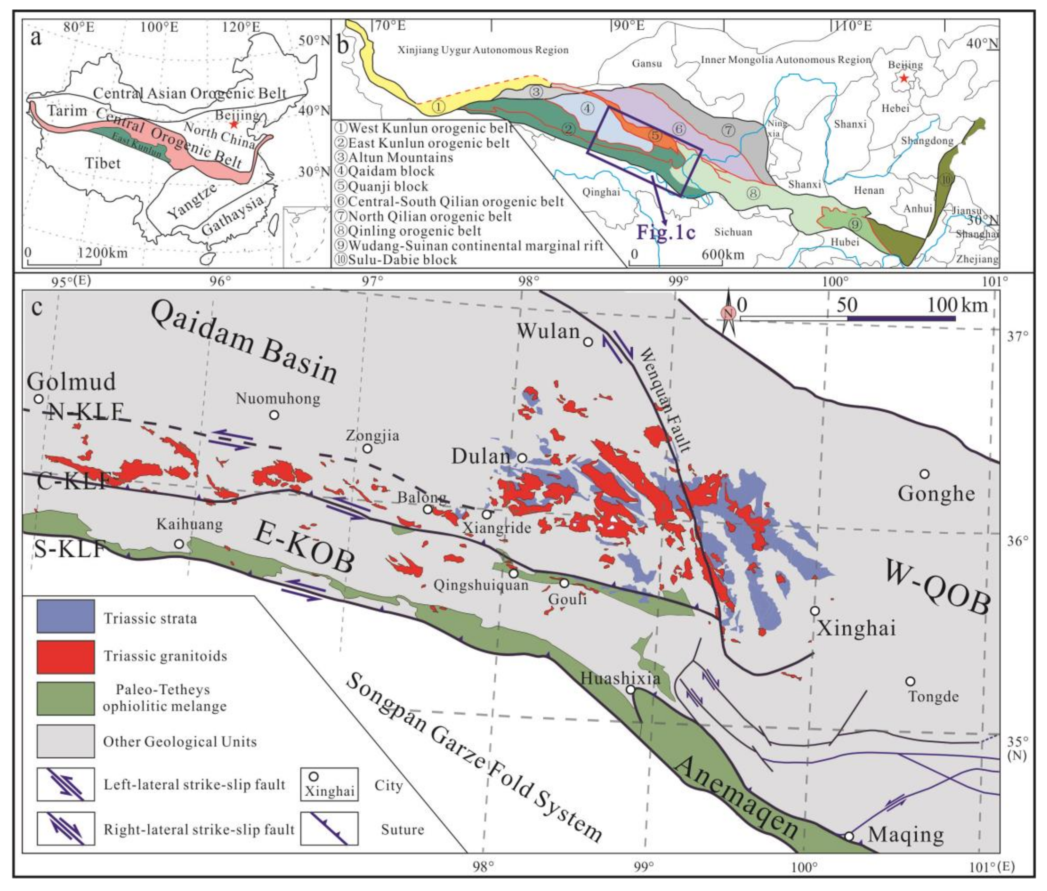a) Schematic geological map of North Qinling orogenic belt