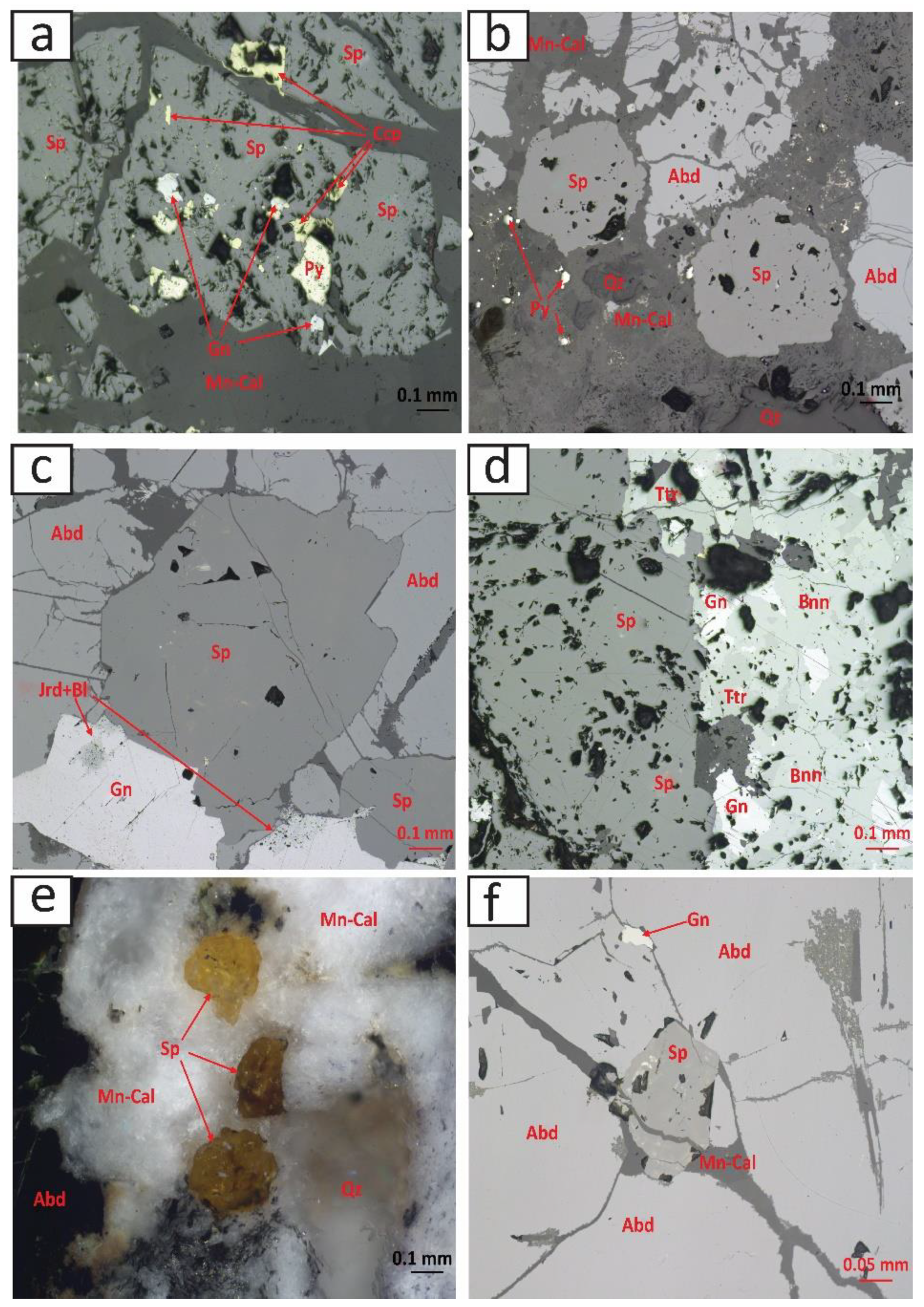 Minerals | Free Full-Text | The Effect of Mn Substitution on Natural  Sphalerites by Means of Raman Spectroscopy: A Case Study of the Săcărâmb  Au–Ag–Te Ore Deposit, Apuseni Mountains, Romania | HTML