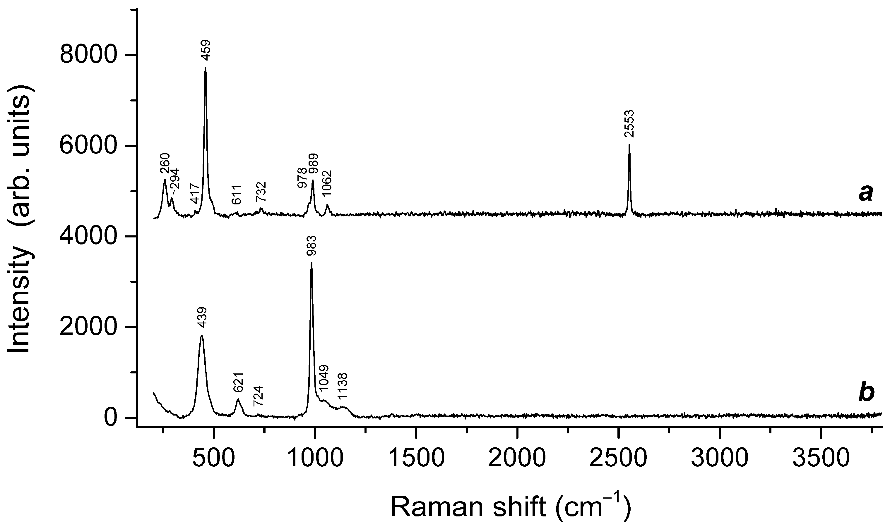 Minerals 12 00887 g003 Minerals 12 00887 g003