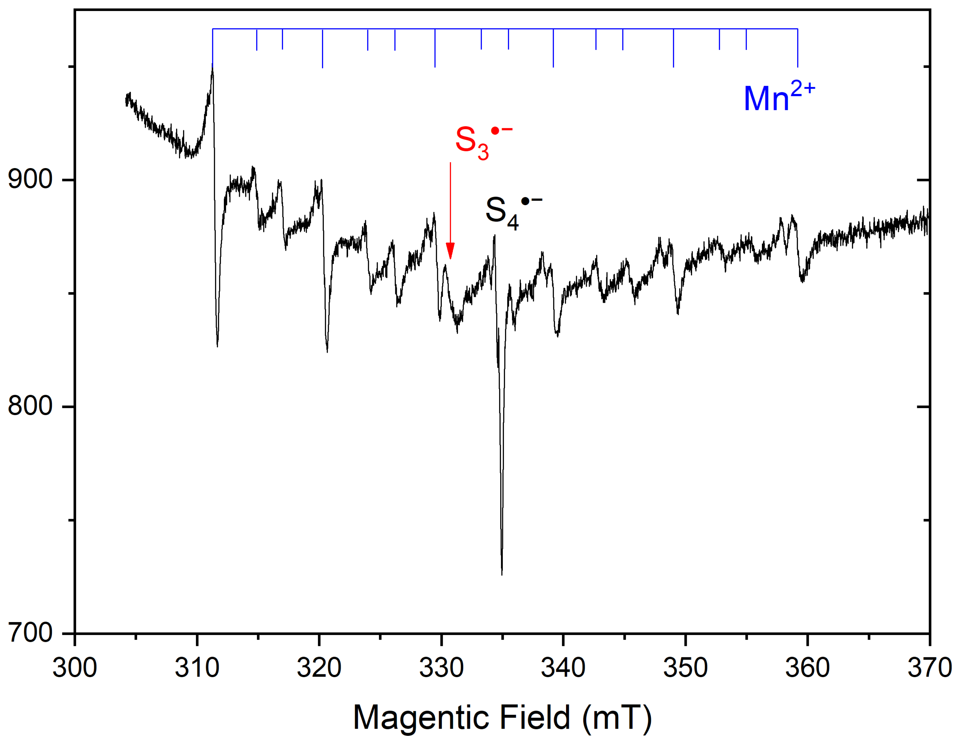 Minerals 12 00887 g005 Minerals 12 00887 g005
