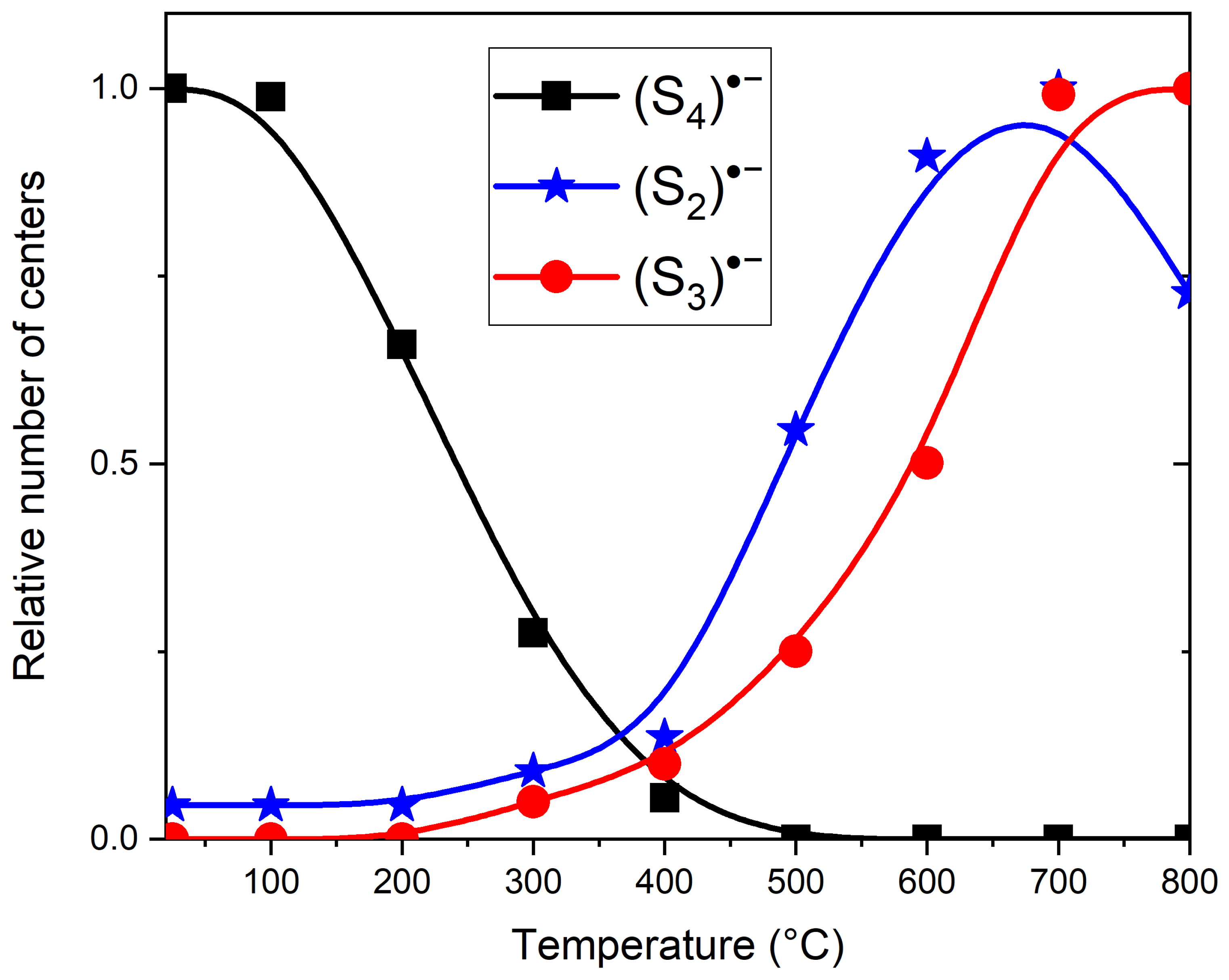 Minerals 12 00887 g013 Minerals 12 00887 g013
