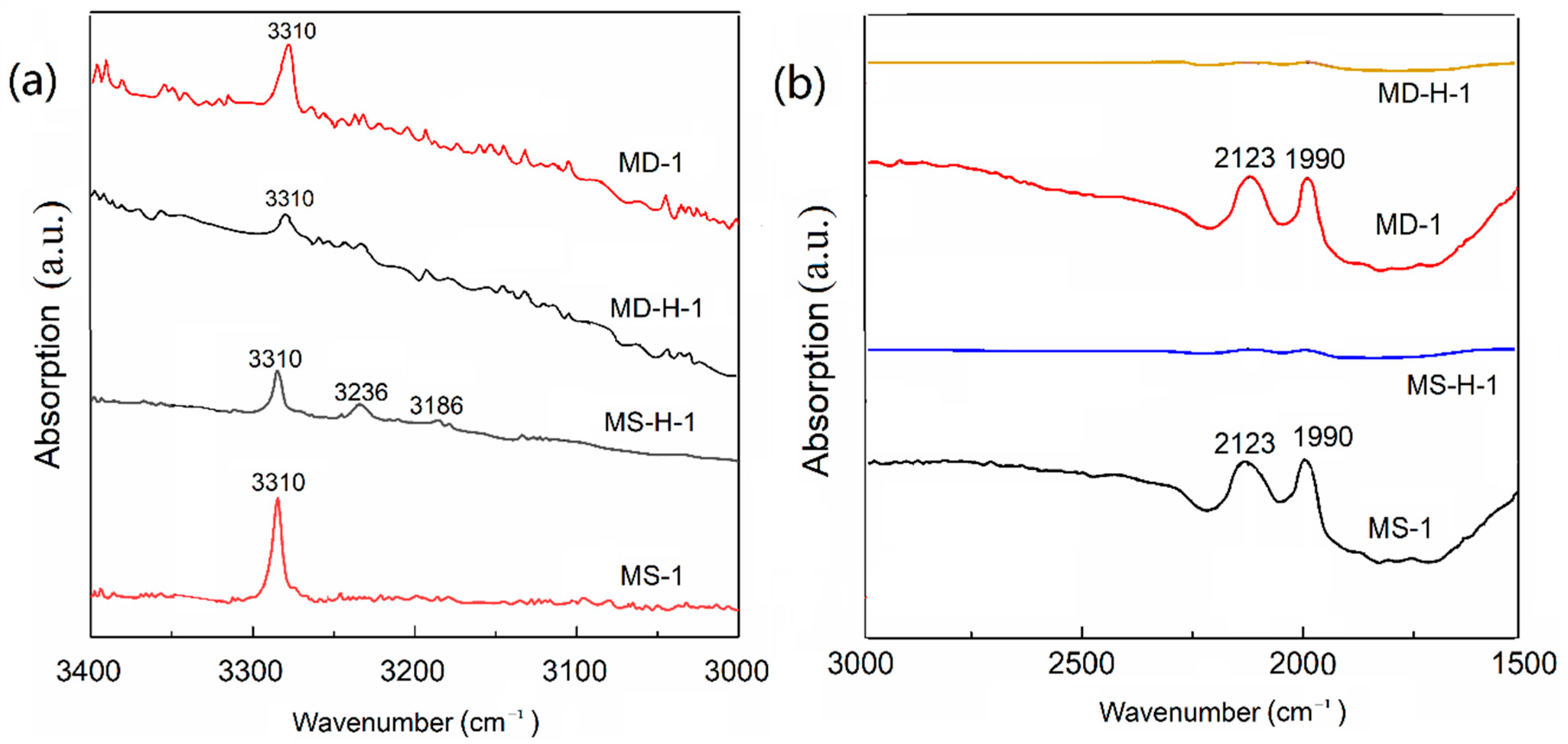 Minerals 12 00894 g003 Minerals 12 00894 g003