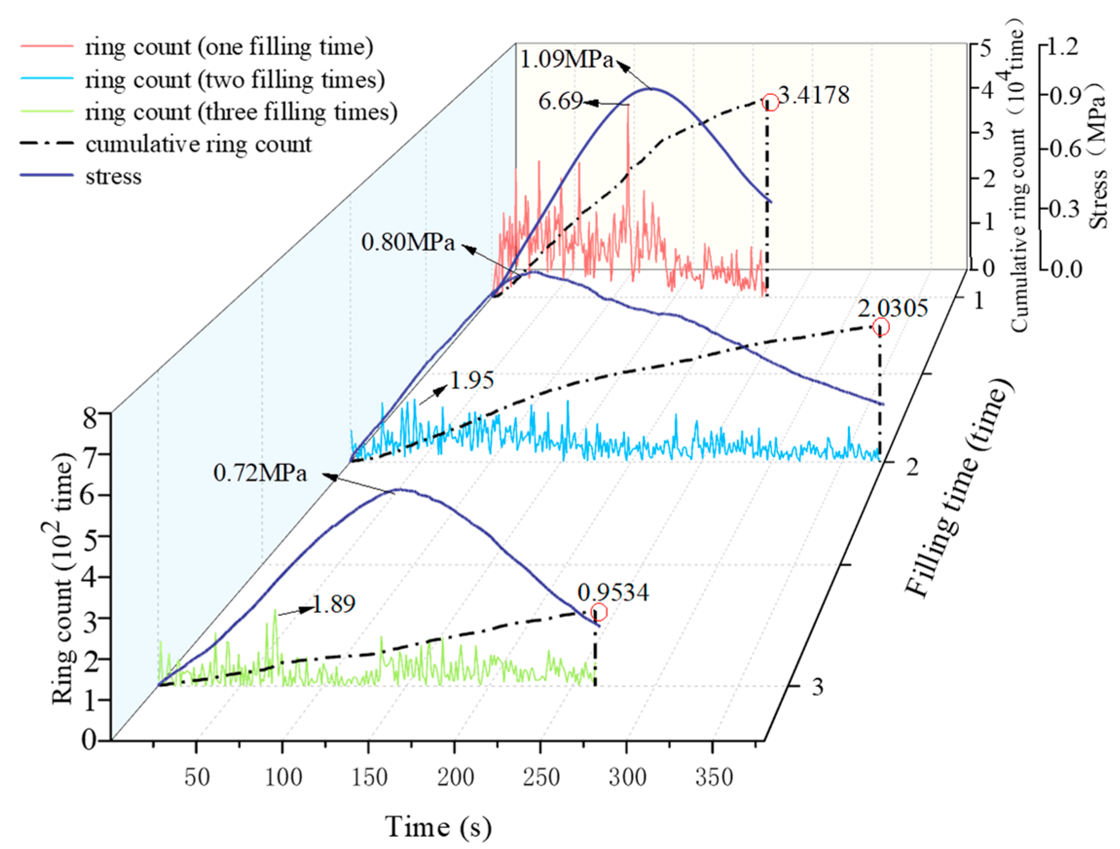 Minerals 12 00896 g004