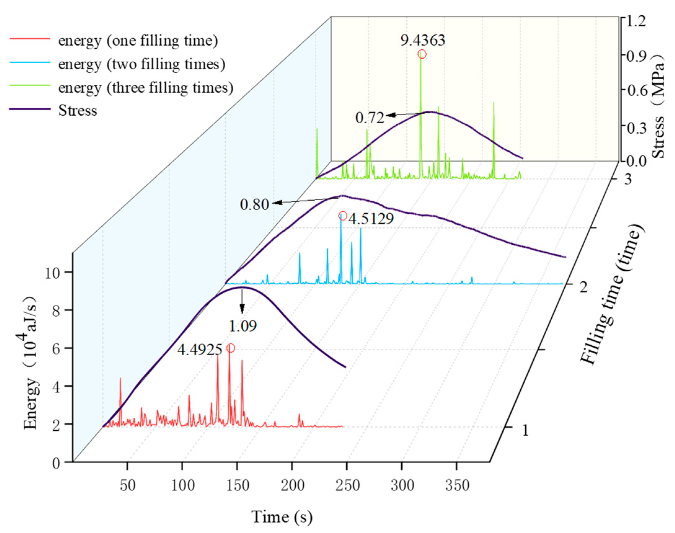 Minerals 12 00896 g005
