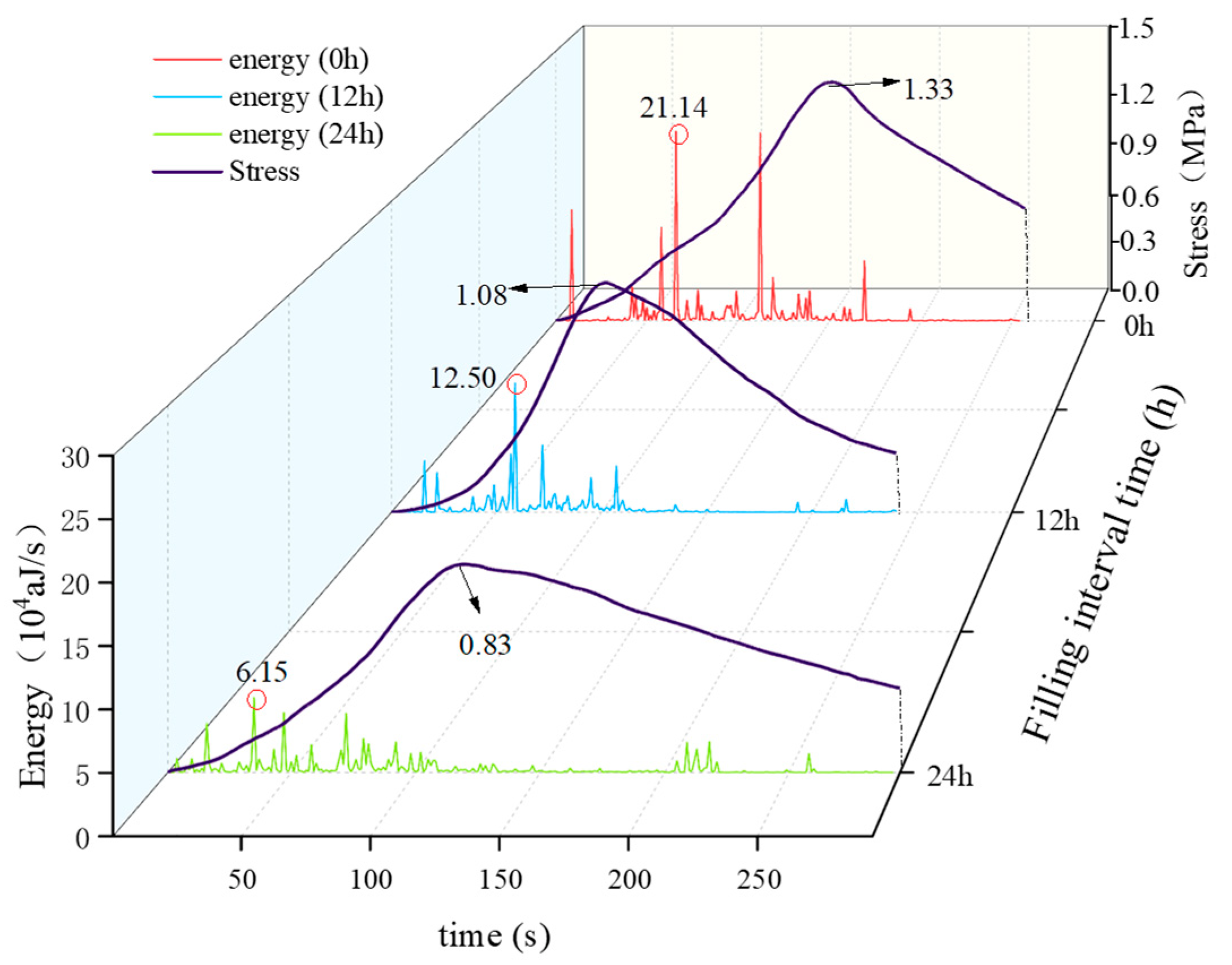Minerals 12 00896 g007