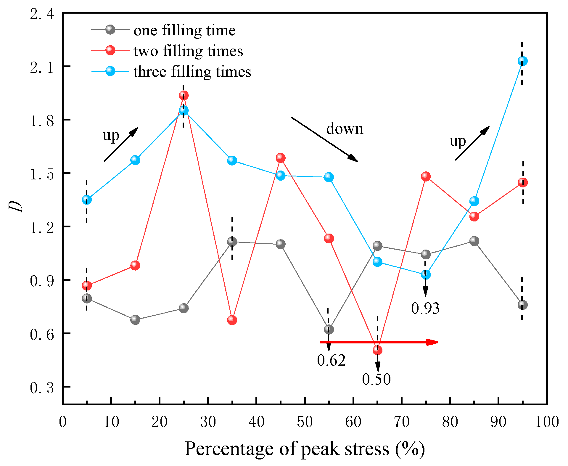 Minerals 12 00896 g009