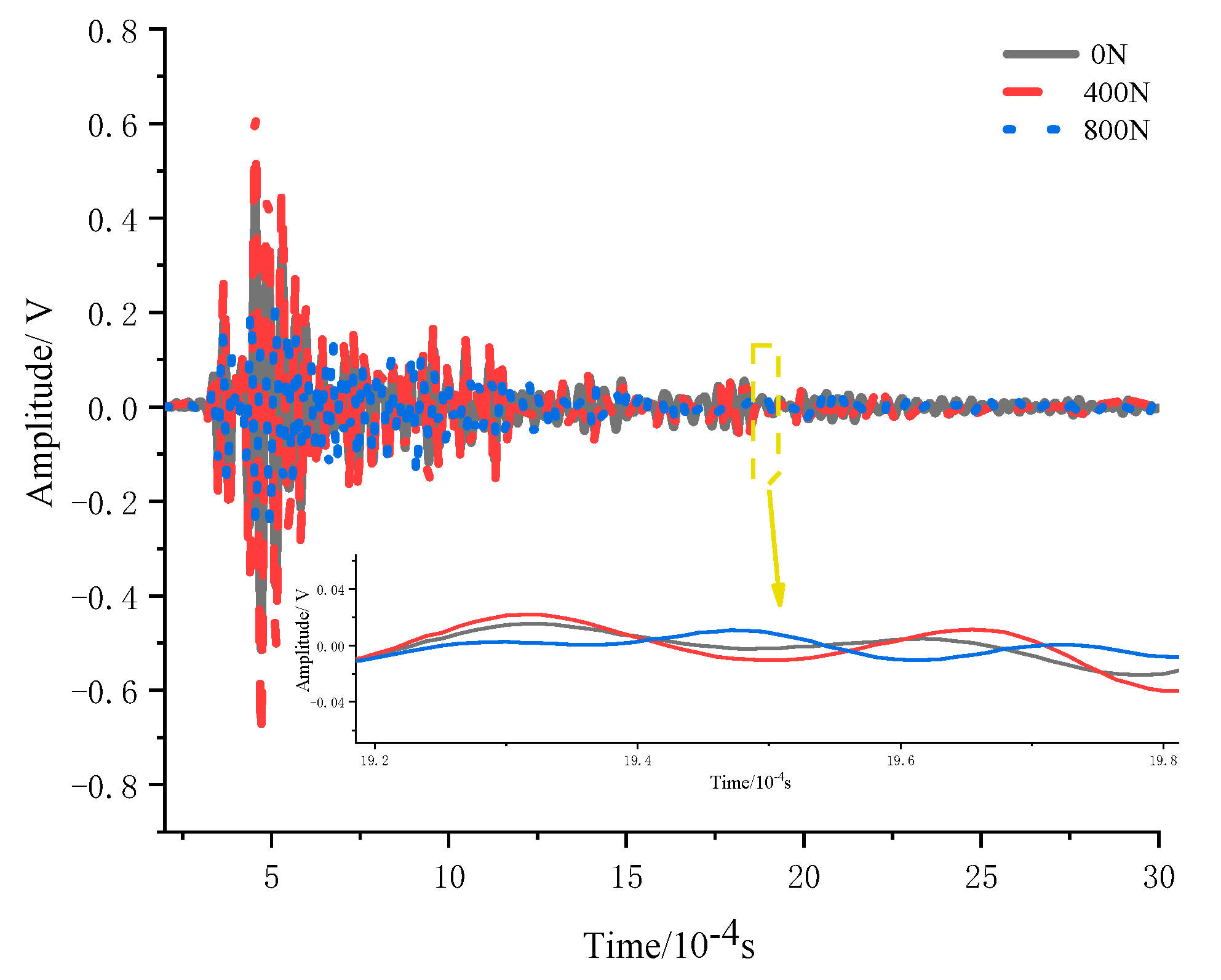 Minerals 12 00896 g012