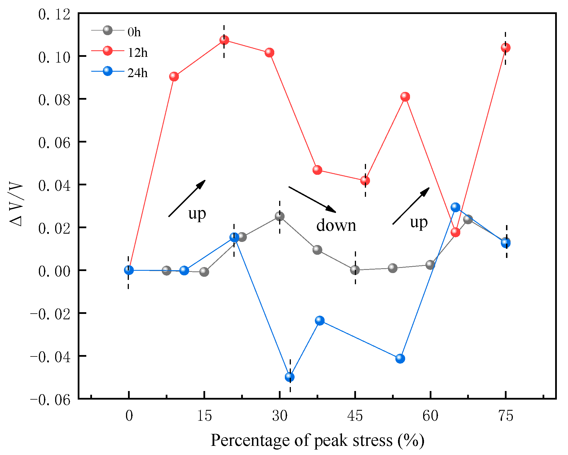 Minerals 12 00896 g014