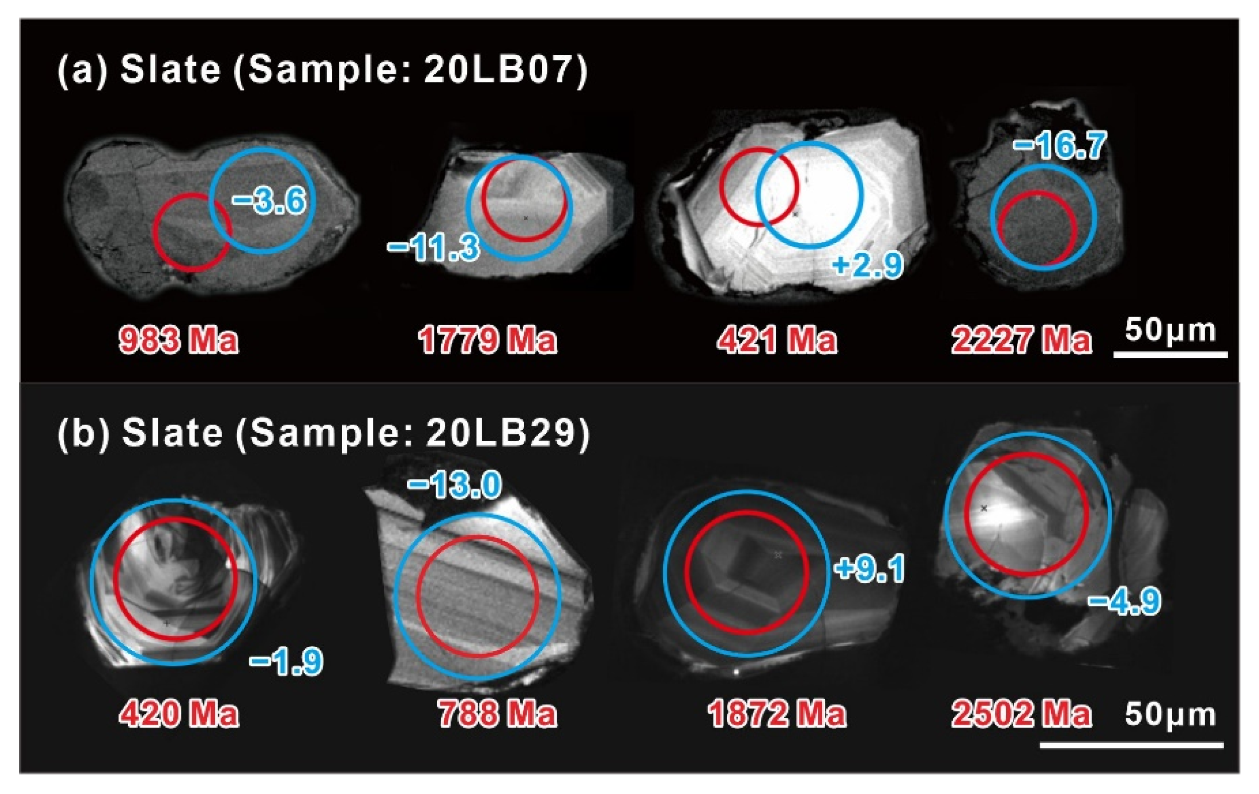 Minerals 12 00903 g005