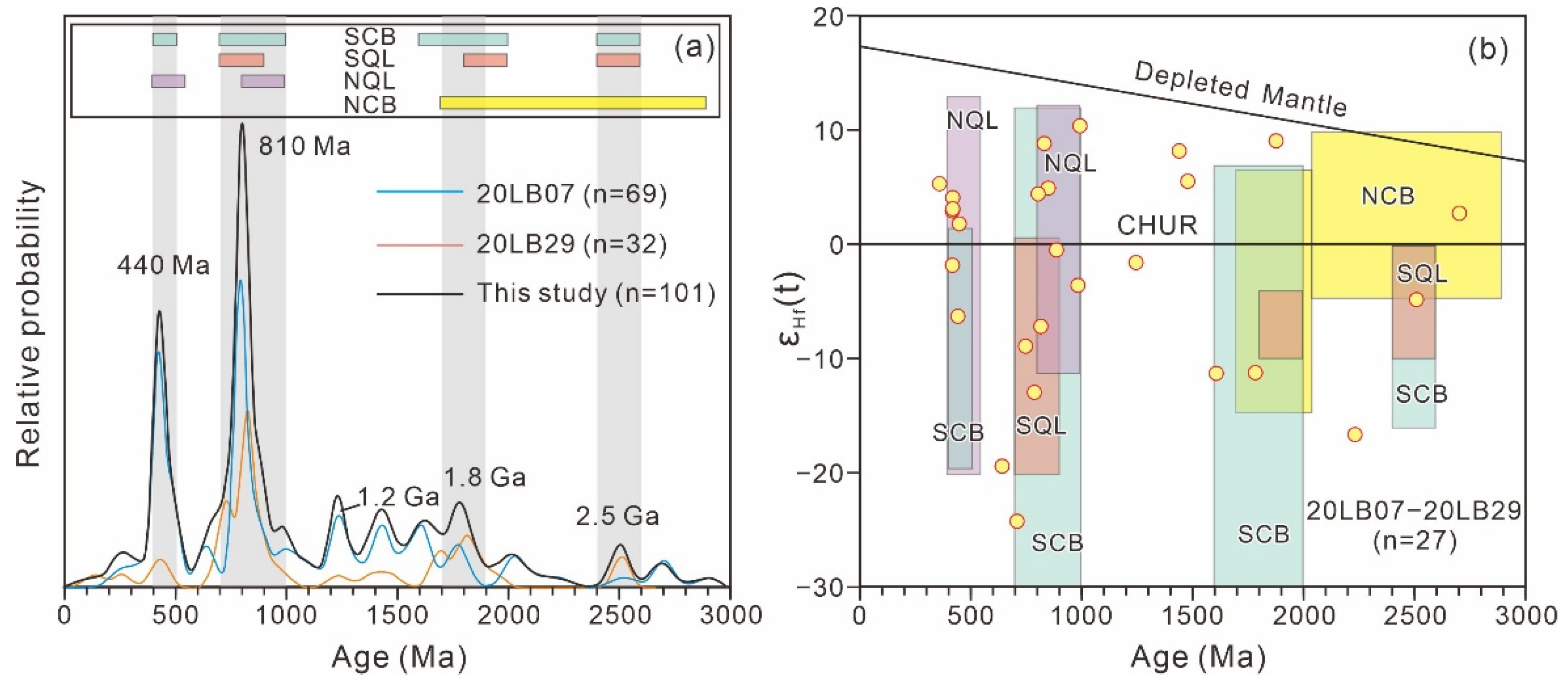 Minerals 12 00903 g009