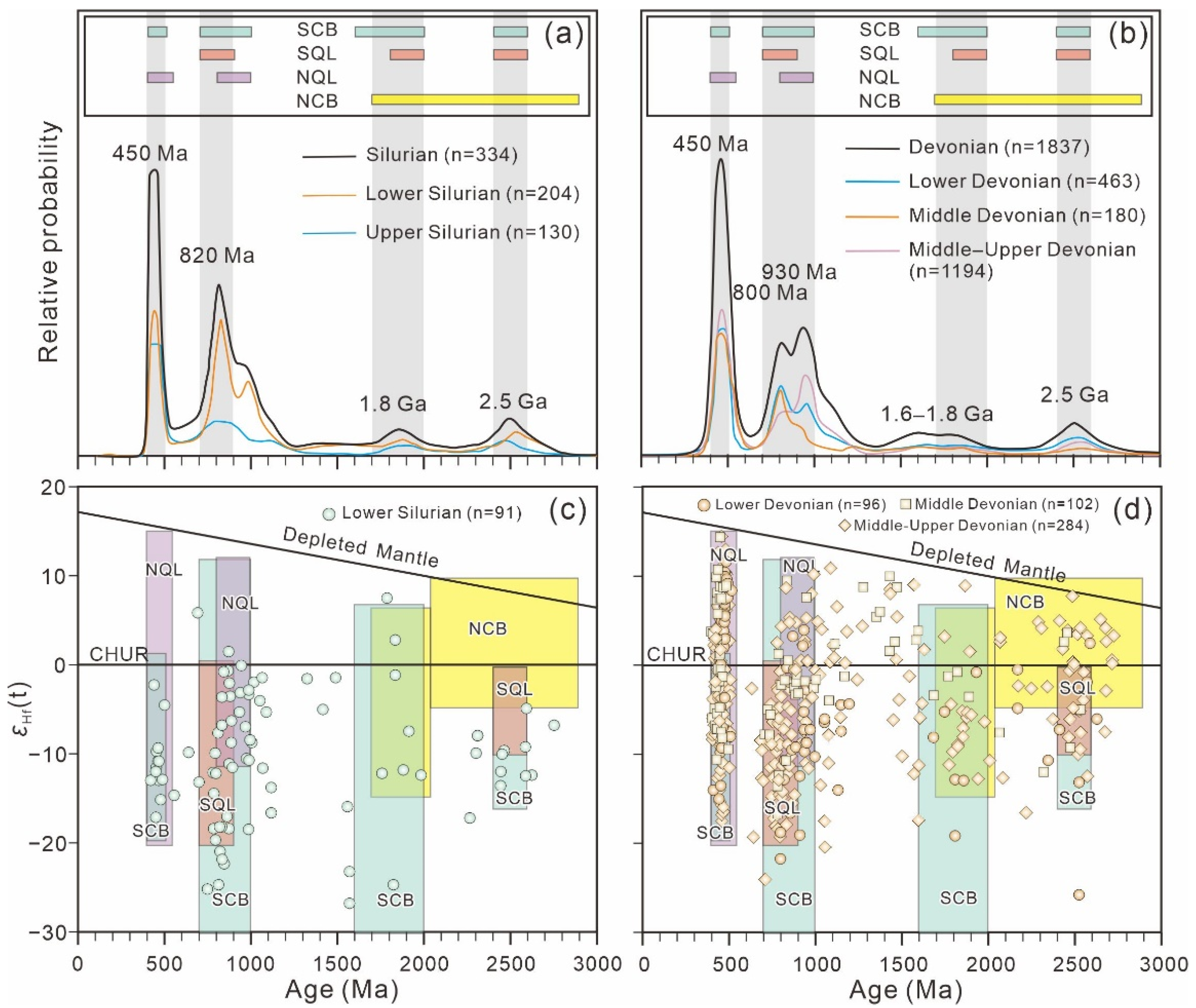 Minerals 12 00903 g011
