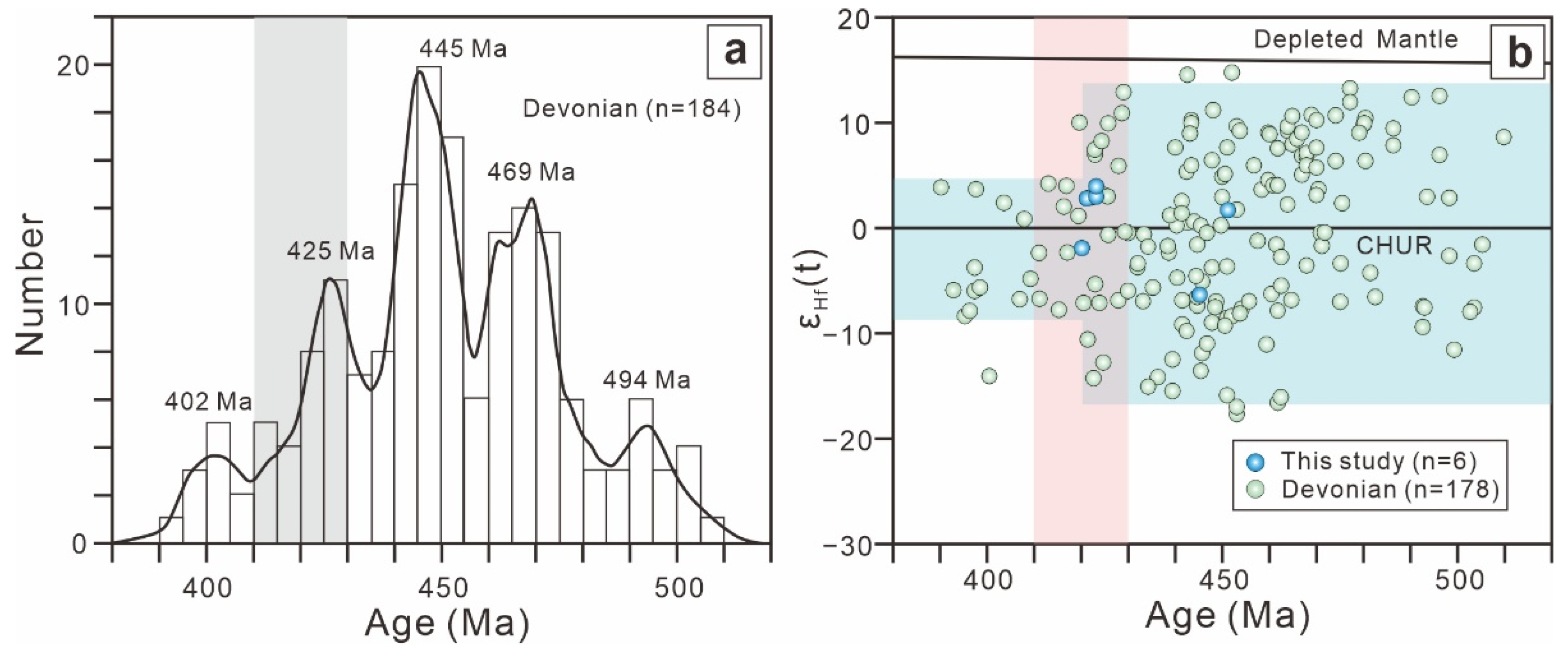 Minerals 12 00903 g012
