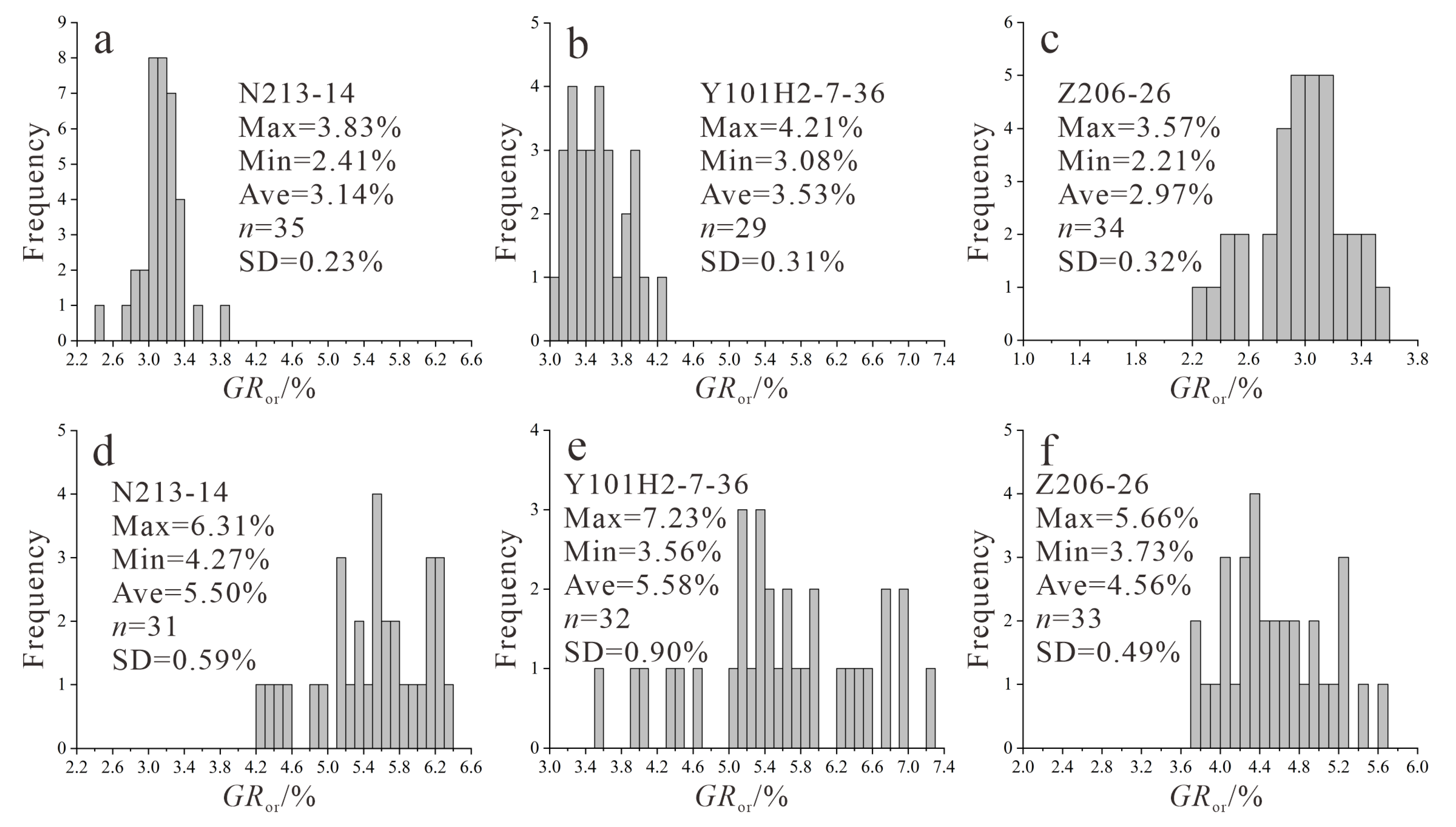 Minerals 12 00906 g004