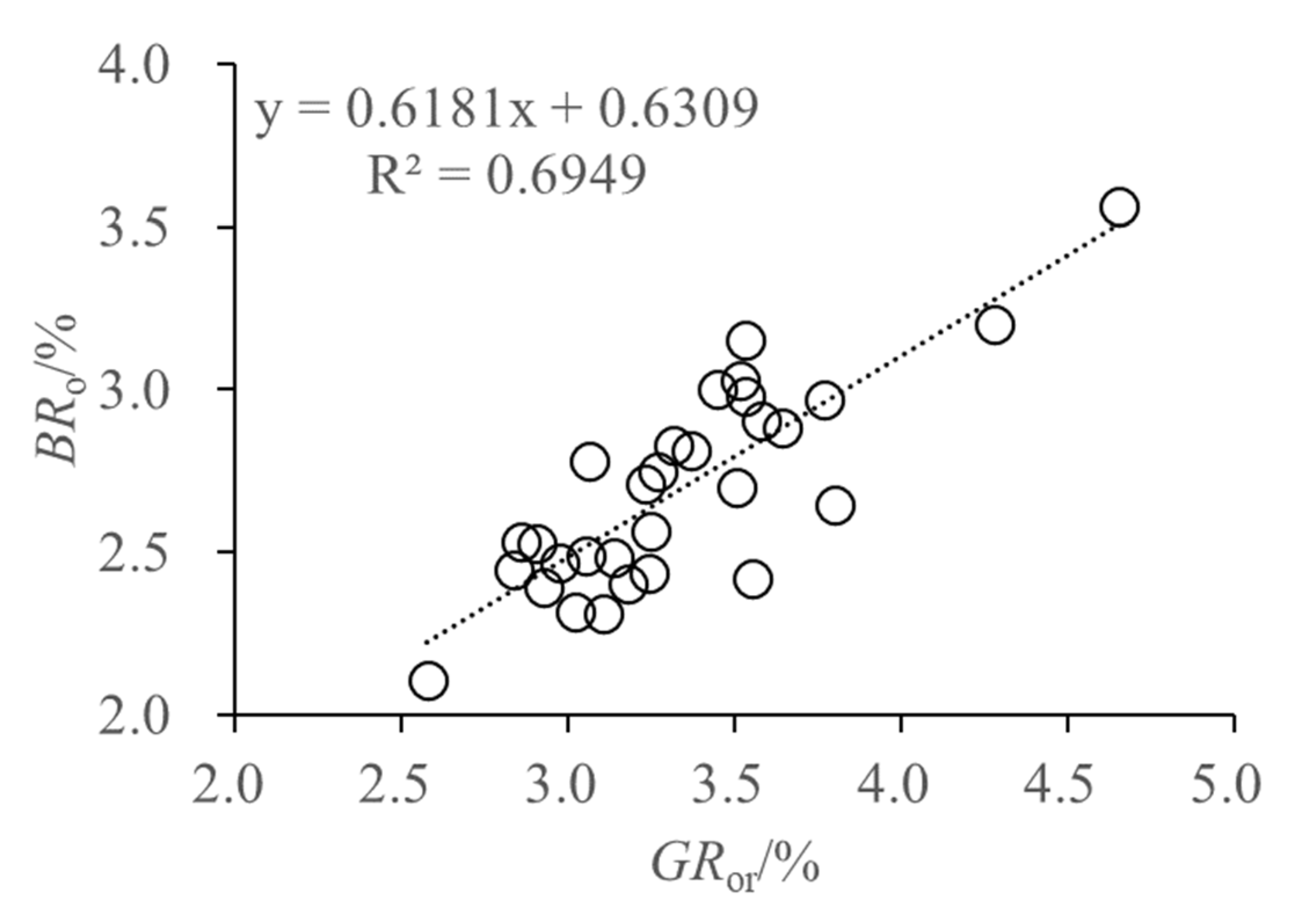 Minerals 12 00906 g006