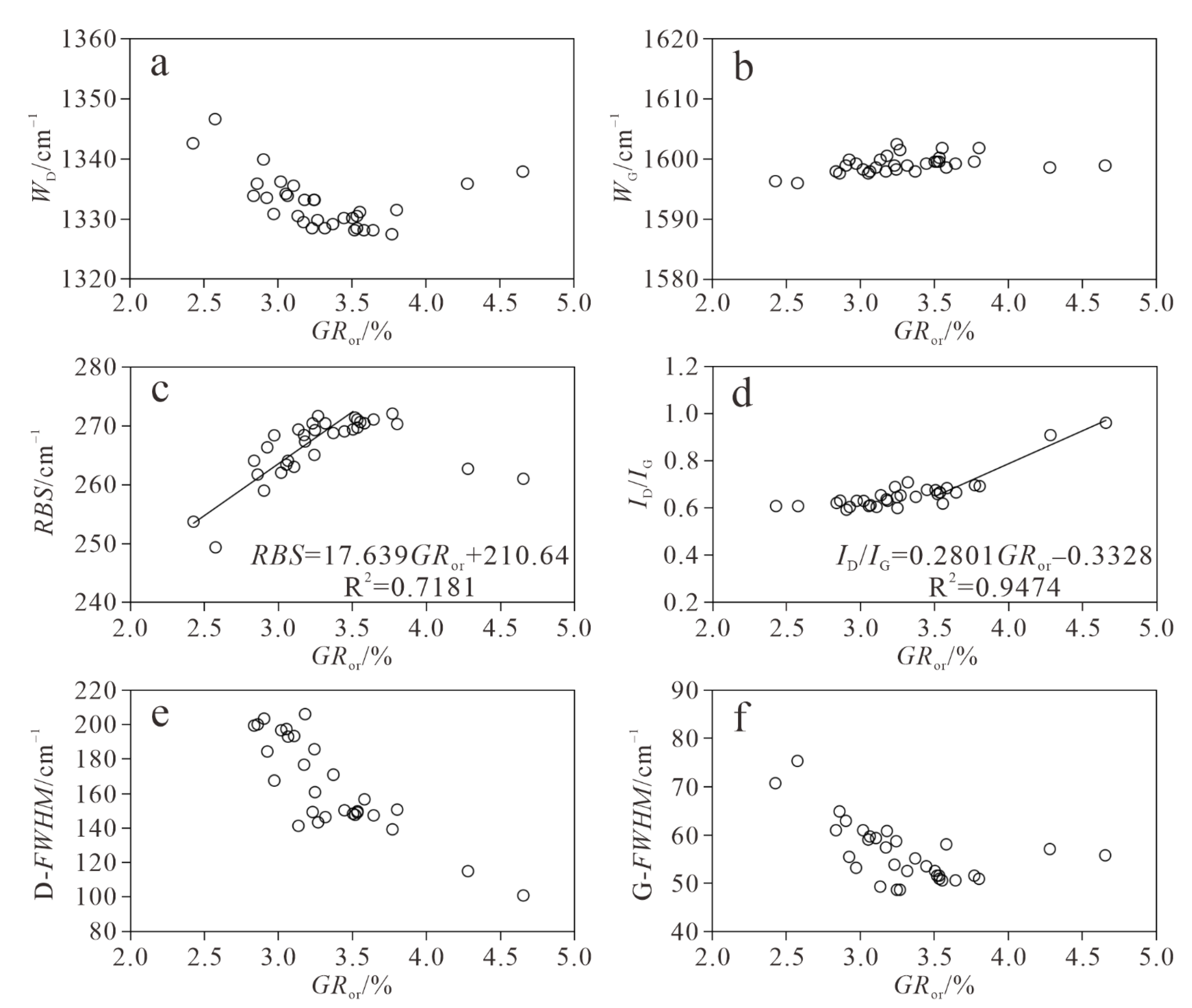 Minerals 12 00906 g008