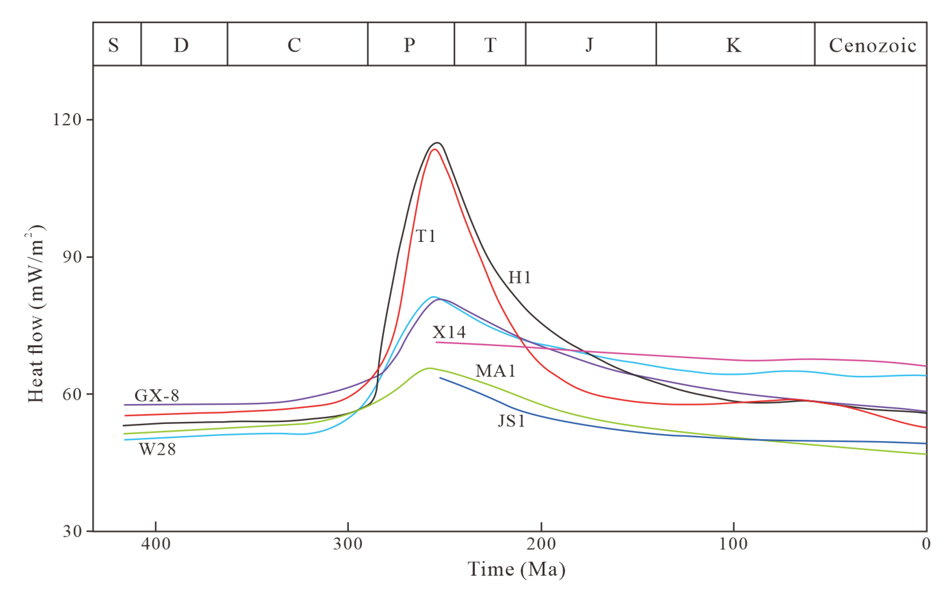 Minerals 12 00906 g009