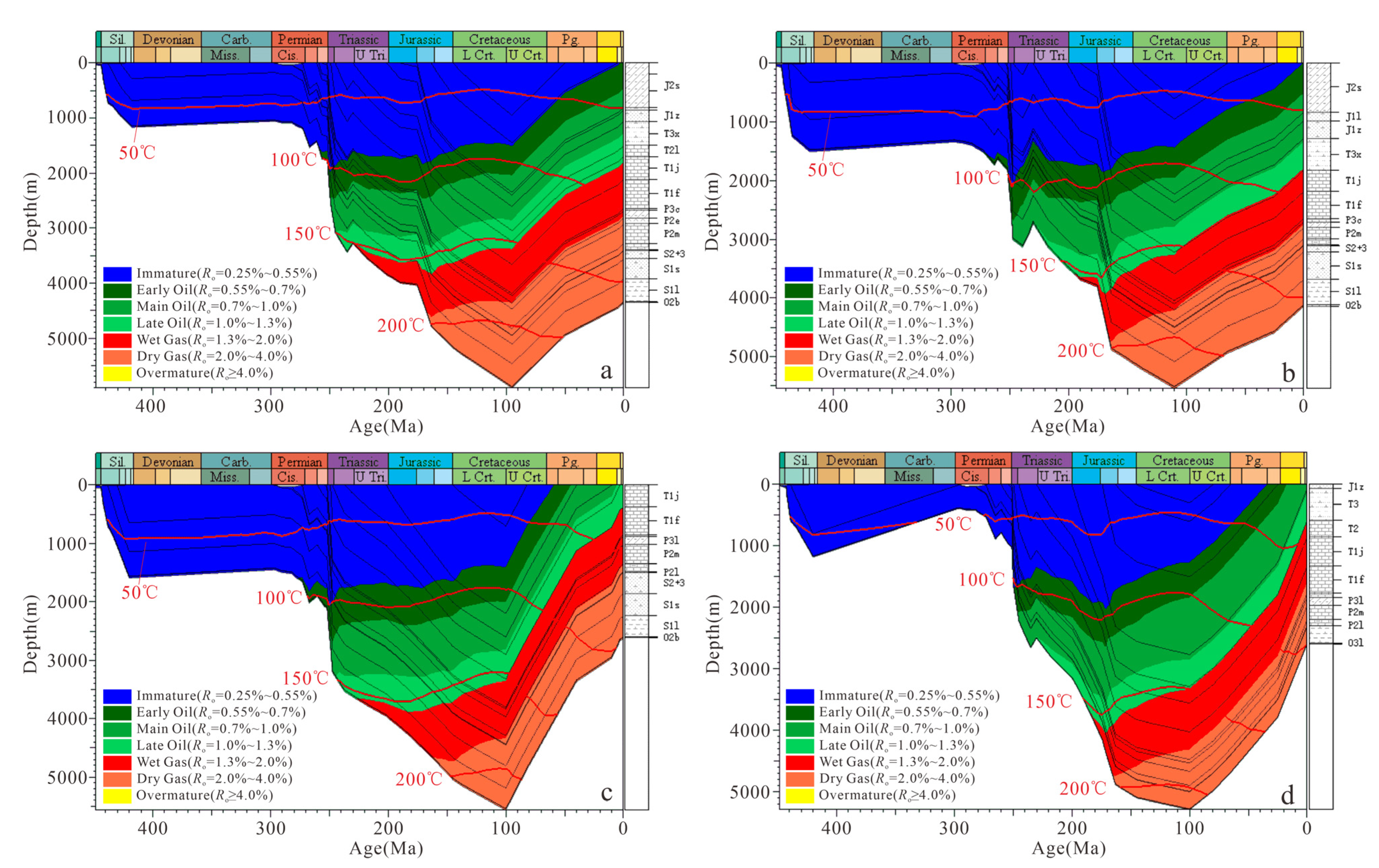 Minerals 12 00906 g010
