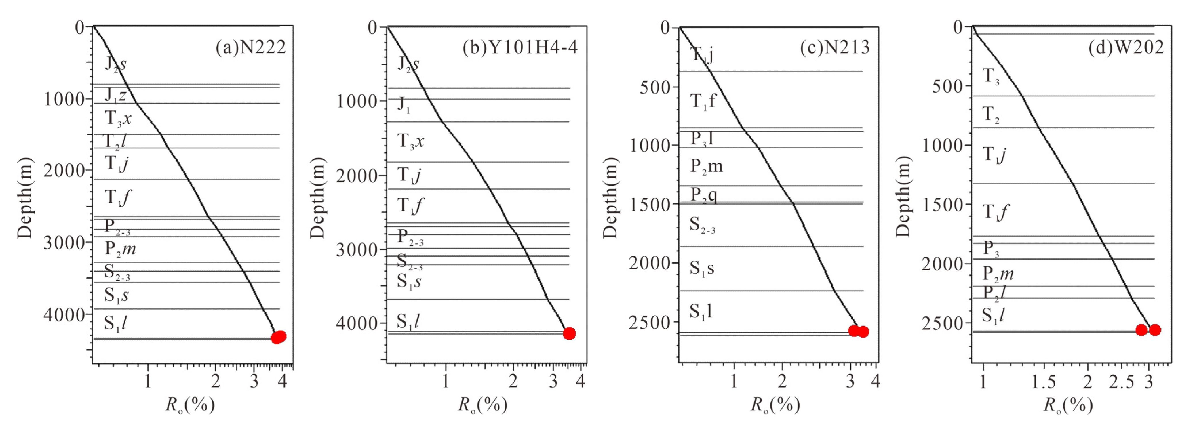 Minerals 12 00906 g011
