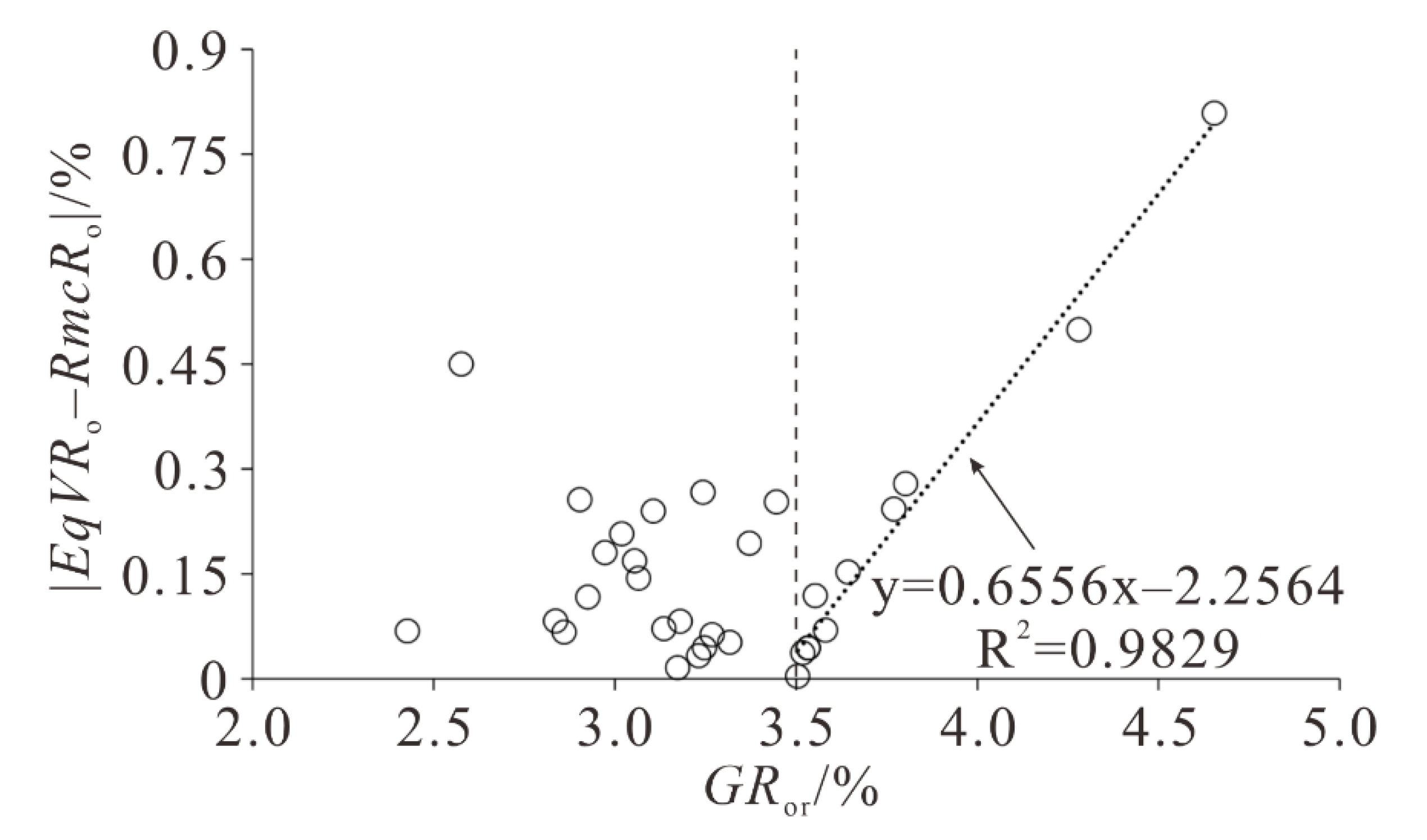 Minerals 12 00906 g012