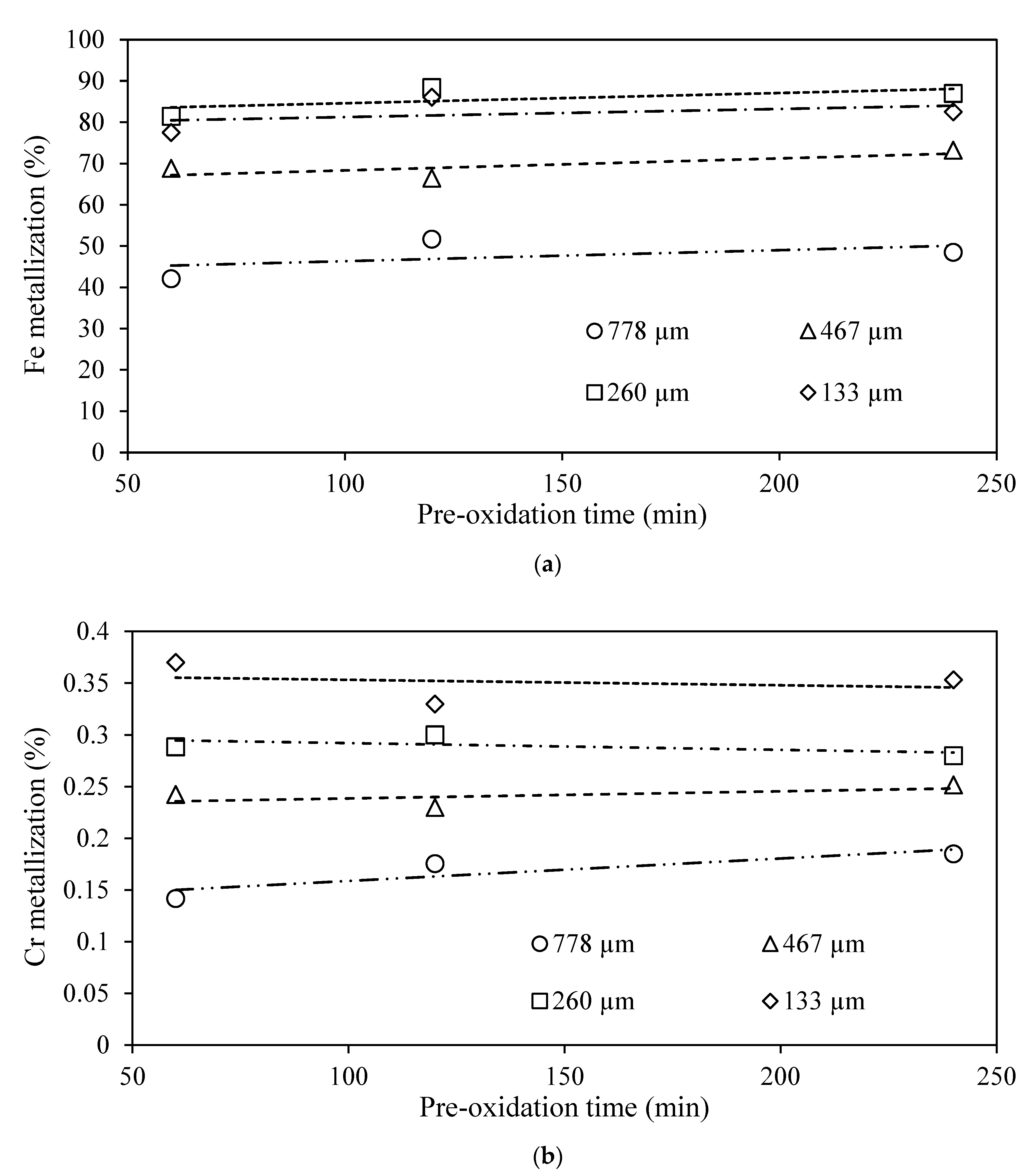 Minerals 12 00911 g012